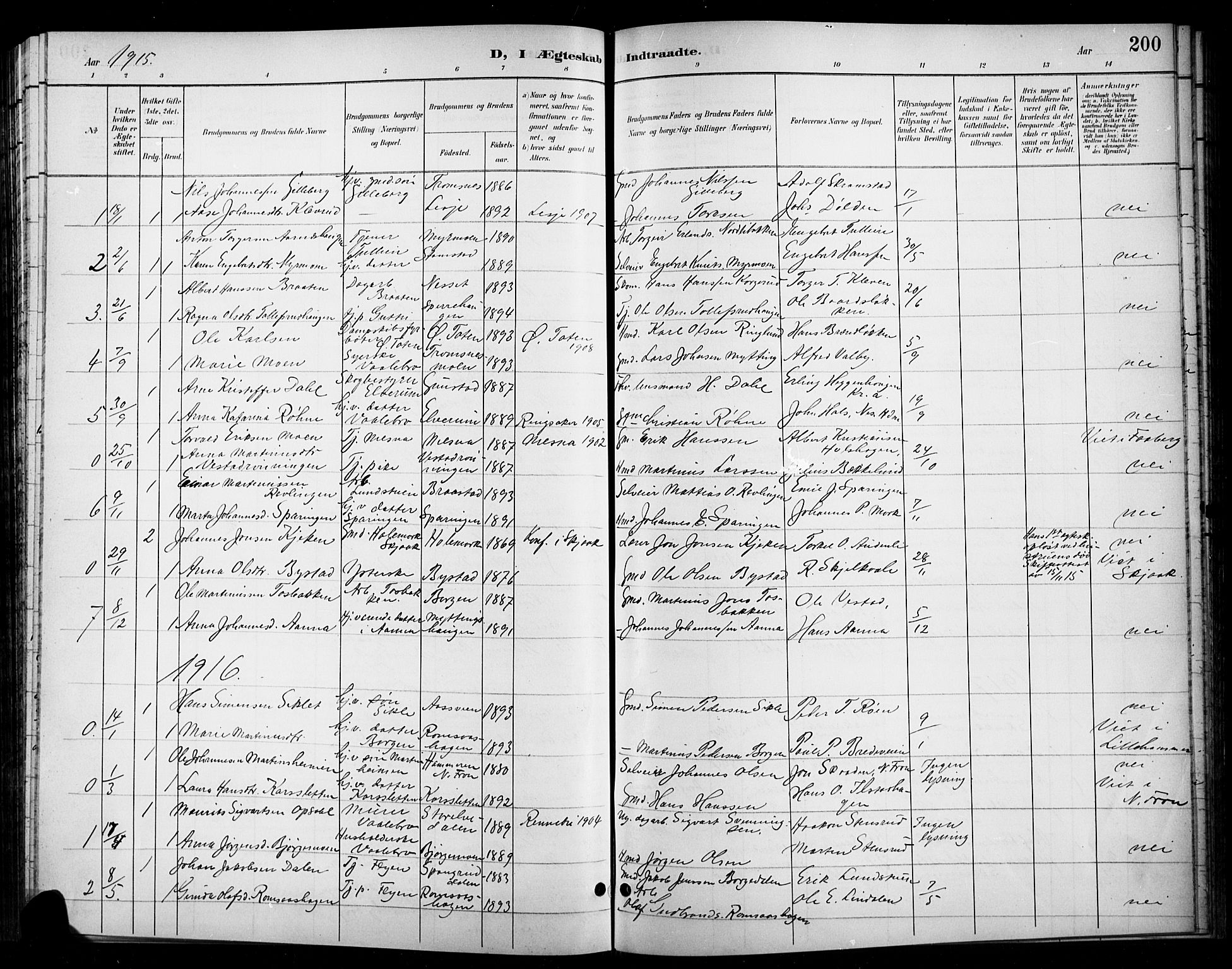 Ringebu prestekontor, SAH/PREST-082/H/Ha/Hab/L0009: Parish register (copy) no. 9, 1899-1921, p. 200