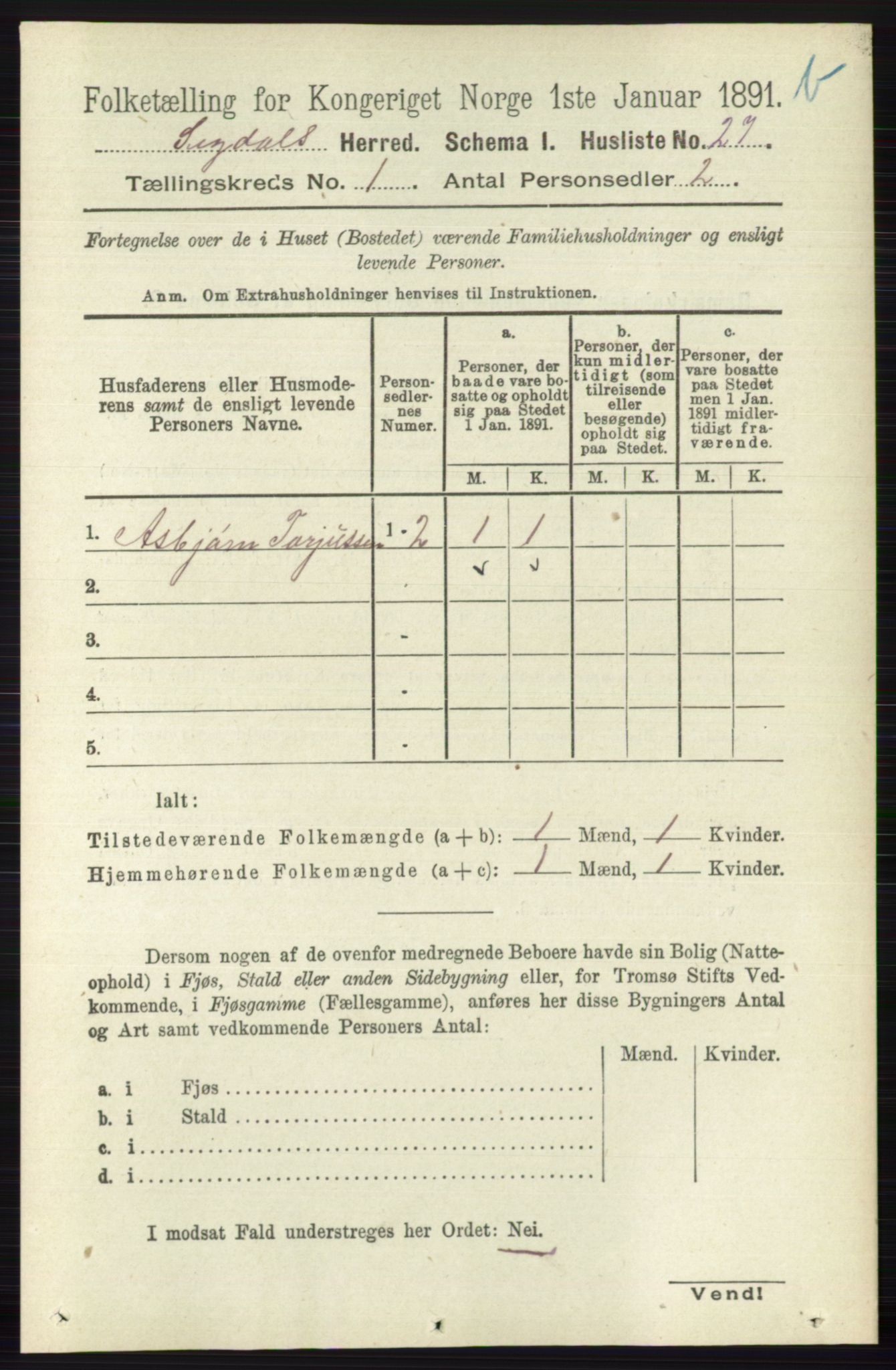 RA, 1891 census for 0621 Sigdal, 1891, p. 3695