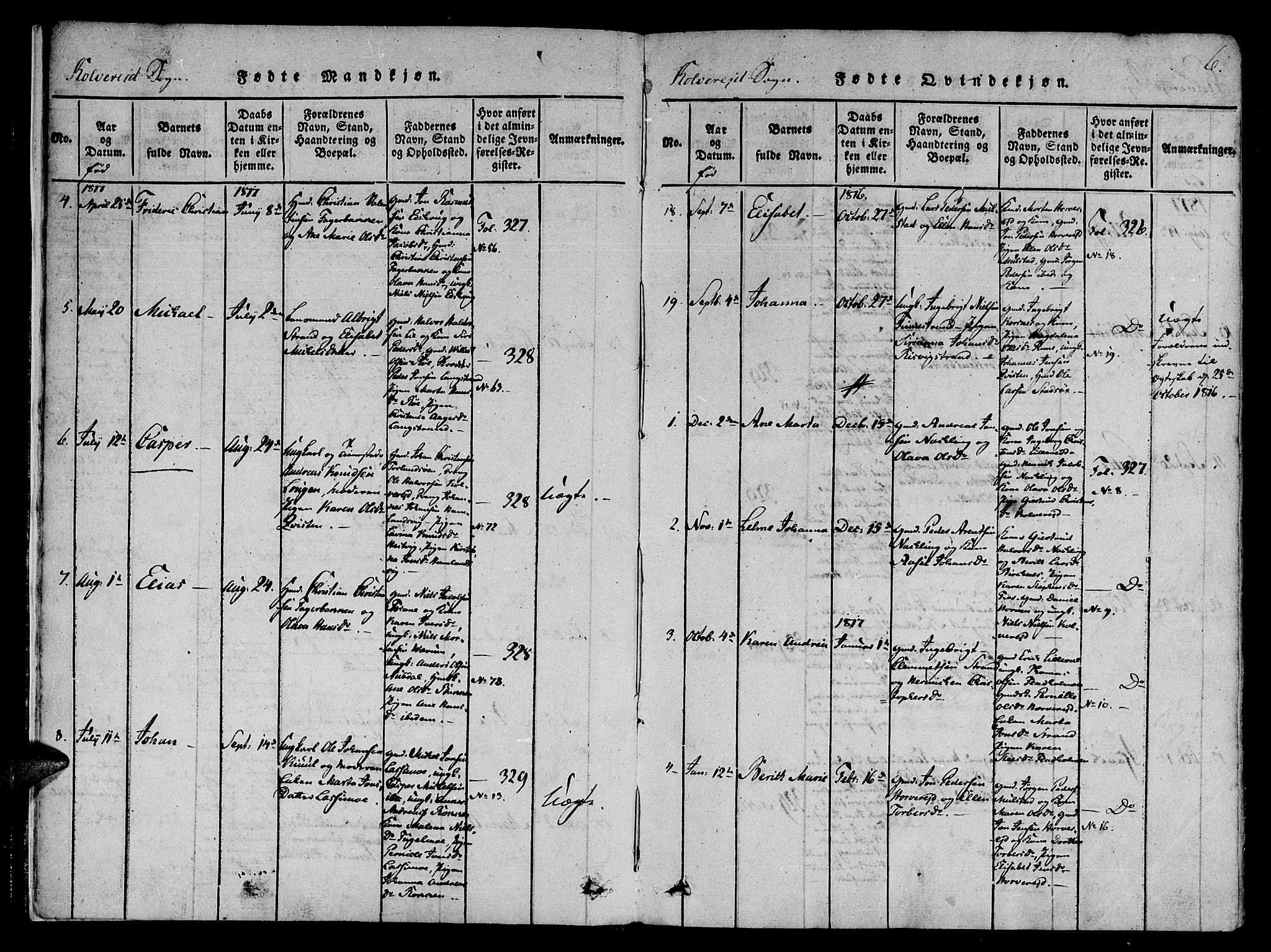 Ministerialprotokoller, klokkerbøker og fødselsregistre - Nord-Trøndelag, SAT/A-1458/780/L0636: Parish register (official) no. 780A03 /1, 1815-1830, p. 6