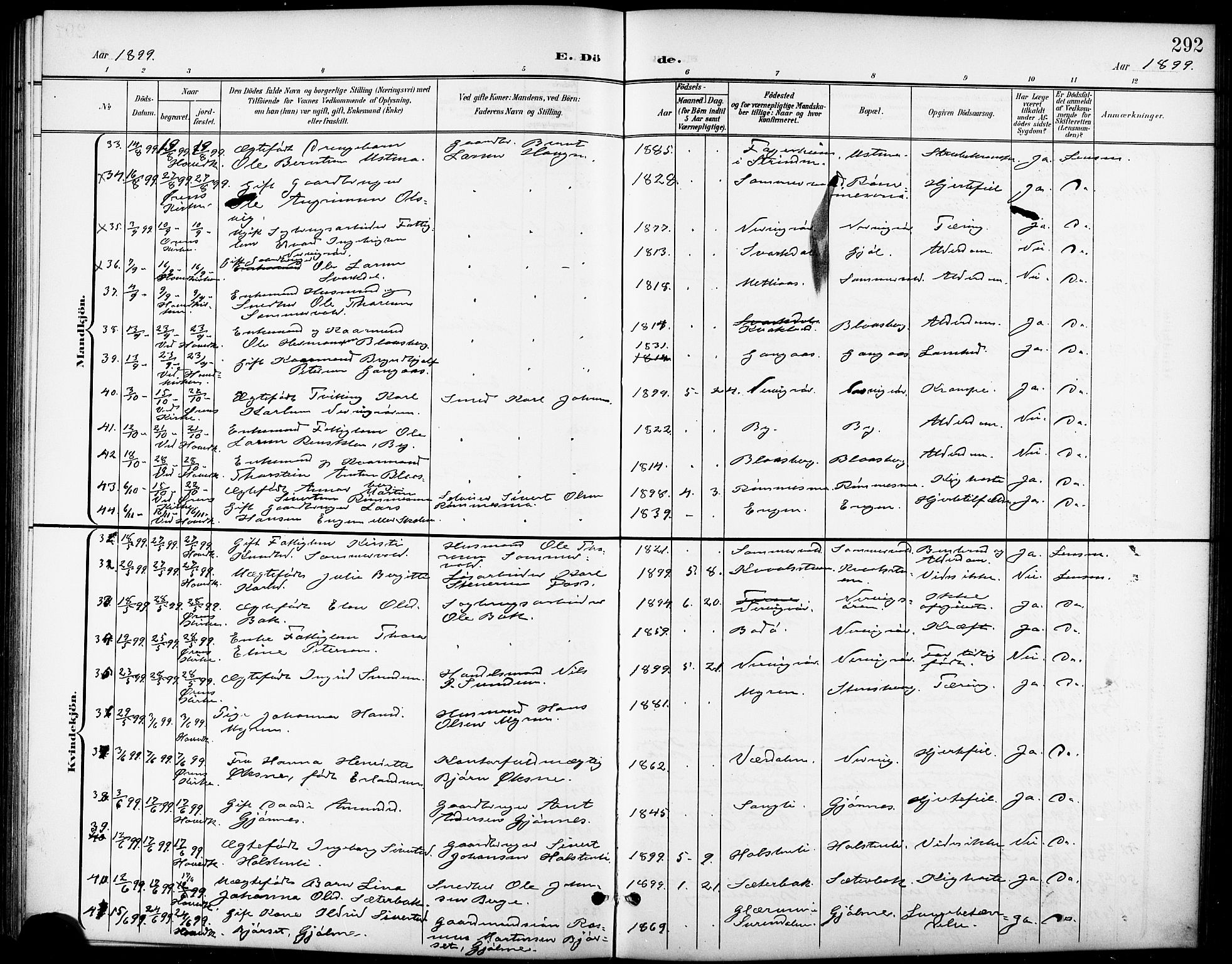 Ministerialprotokoller, klokkerbøker og fødselsregistre - Sør-Trøndelag, AV/SAT-A-1456/668/L0819: Parish register (copy) no. 668C08, 1899-1912, p. 292