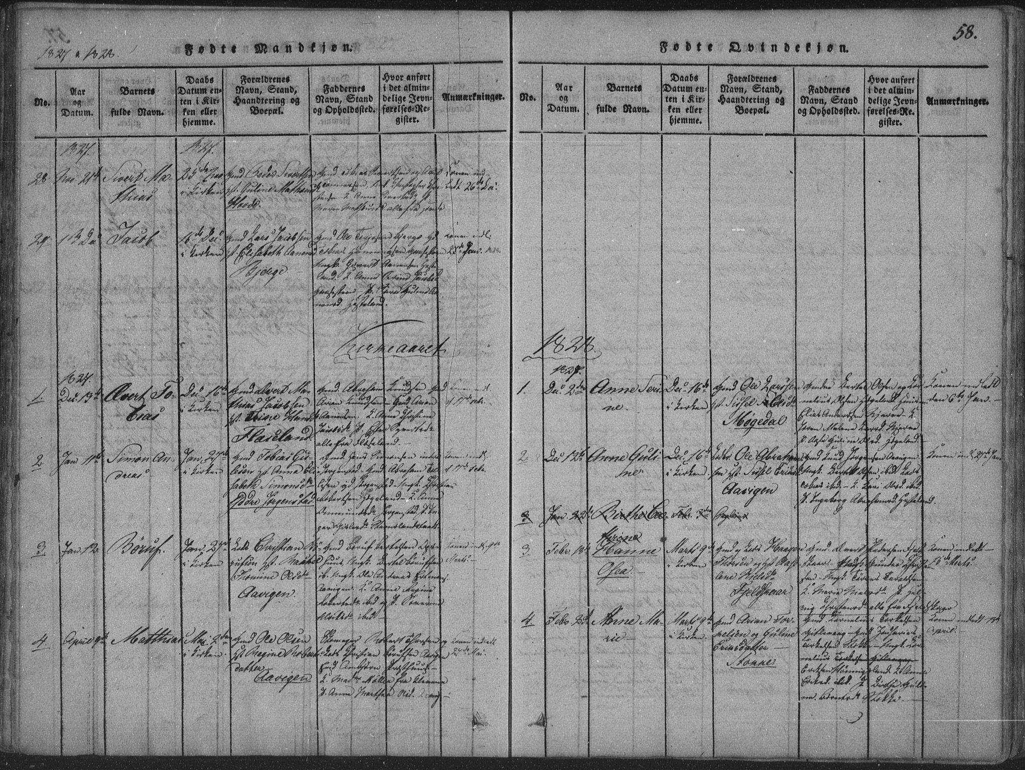 Sør-Audnedal sokneprestkontor, AV/SAK-1111-0039/F/Fa/Faa/L0001: Parish register (official) no. A 1, 1816-1848, p. 58