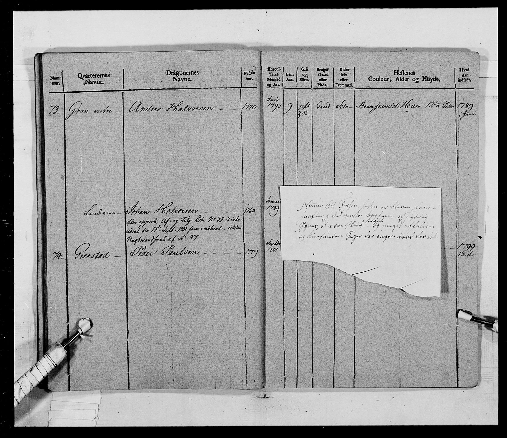 Generalitets- og kommissariatskollegiet, Det kongelige norske kommissariatskollegium, AV/RA-EA-5420/E/Eh/L0017: Opplandske dragonregiment, 1802-1805, p. 233