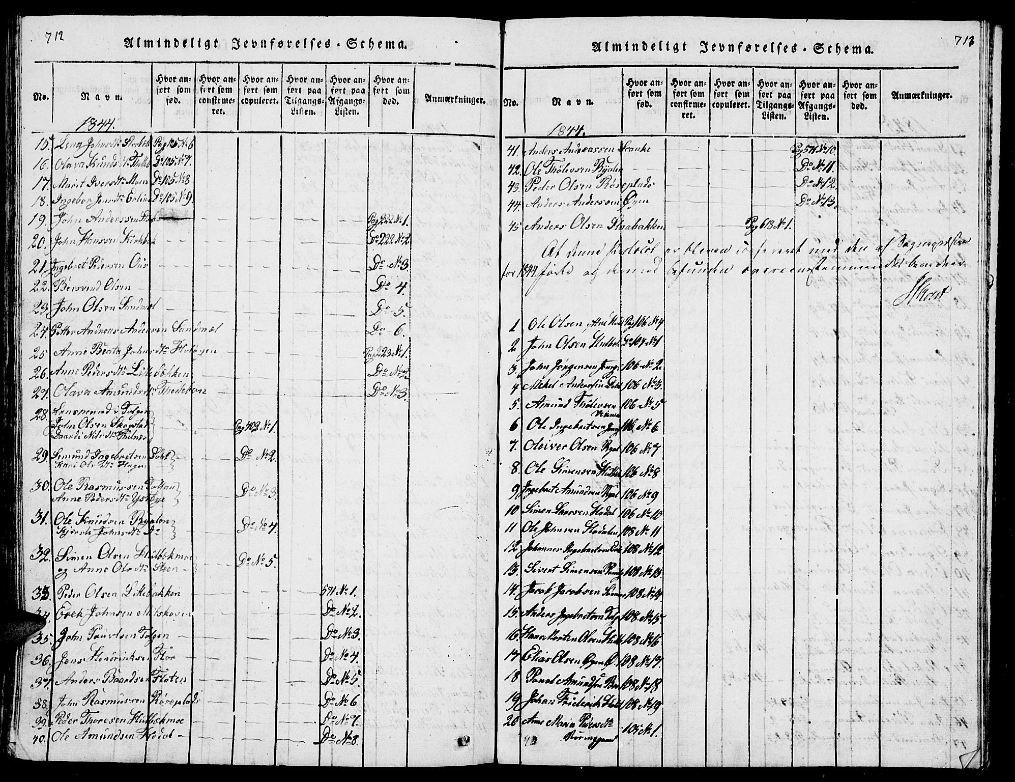 Tolga prestekontor, AV/SAH-PREST-062/L/L0001: Parish register (copy) no. 1, 1814-1877, p. 712-713