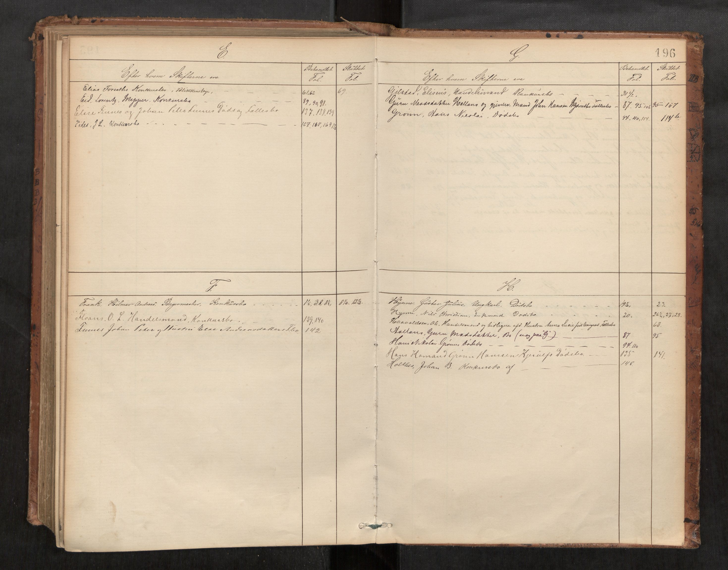 Stjør- og Verdal sorenskriveri, AV/SAT-A-4167/1/3/3A/L0061: Skifteprotokoll for Levanger, 1871-1900, p. 196