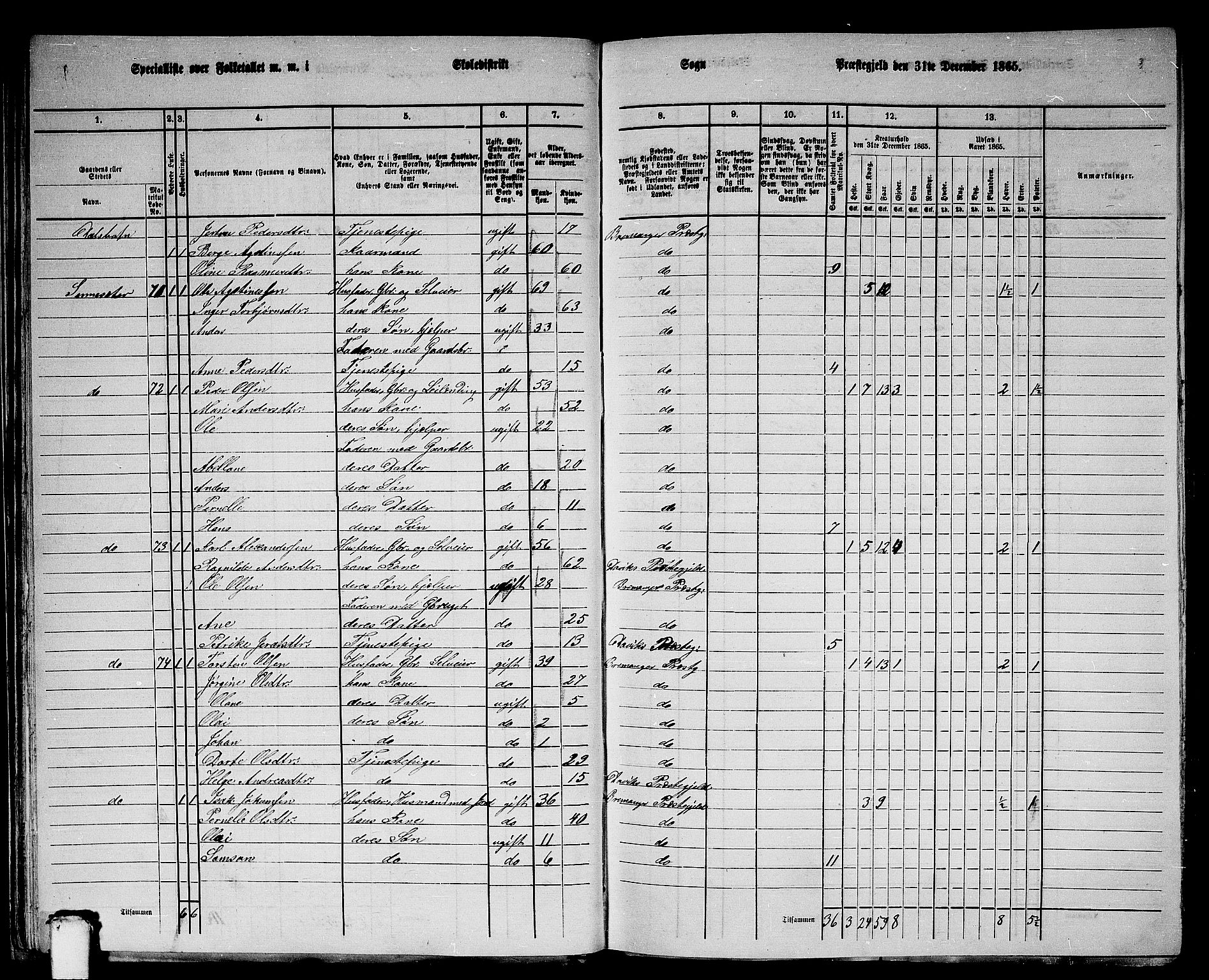 RA, 1865 census for Bremanger, 1865, p. 40