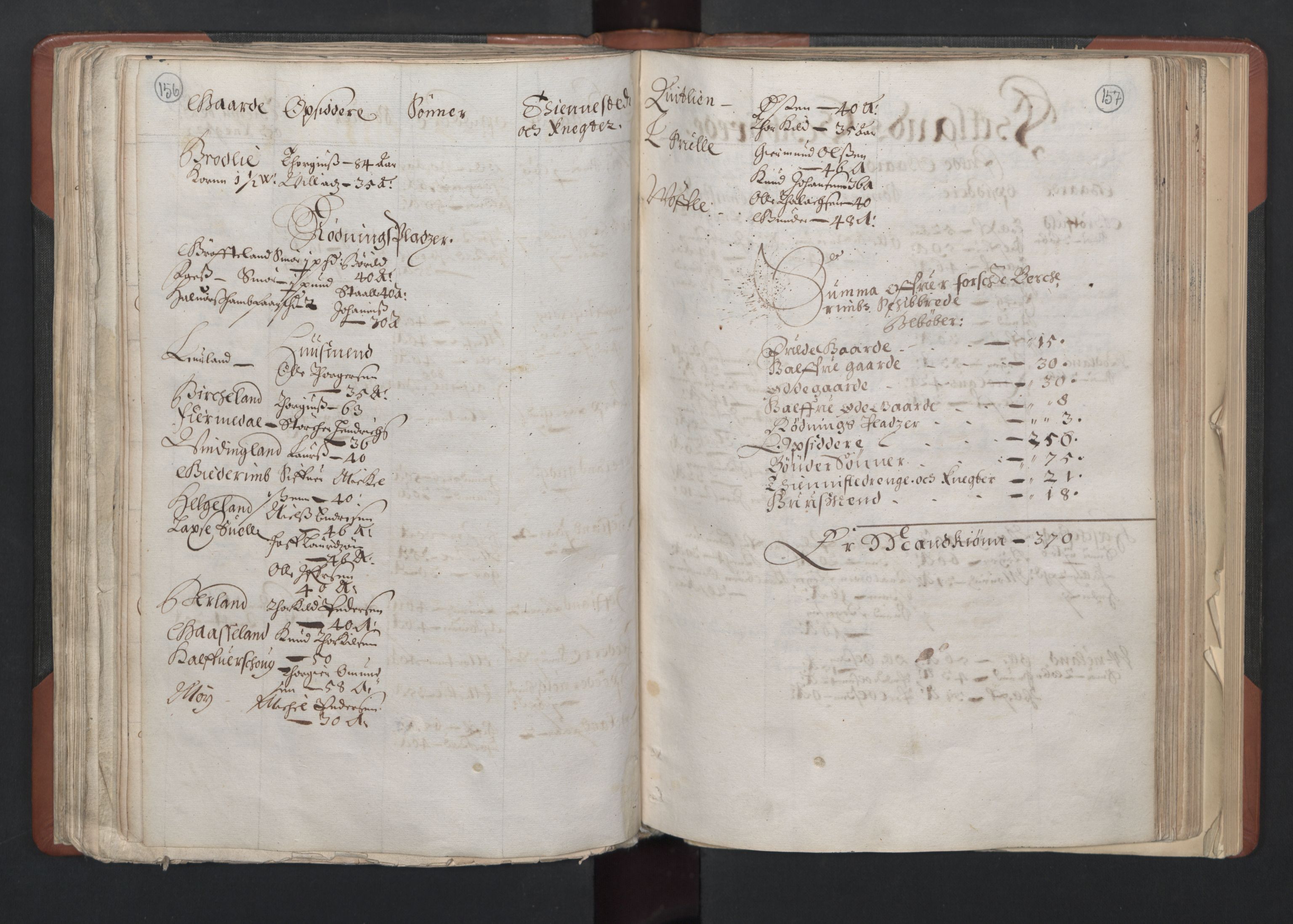RA, Bailiff's Census 1664-1666, no. 11: Jæren and Dalane fogderi, 1664, p. 156-157