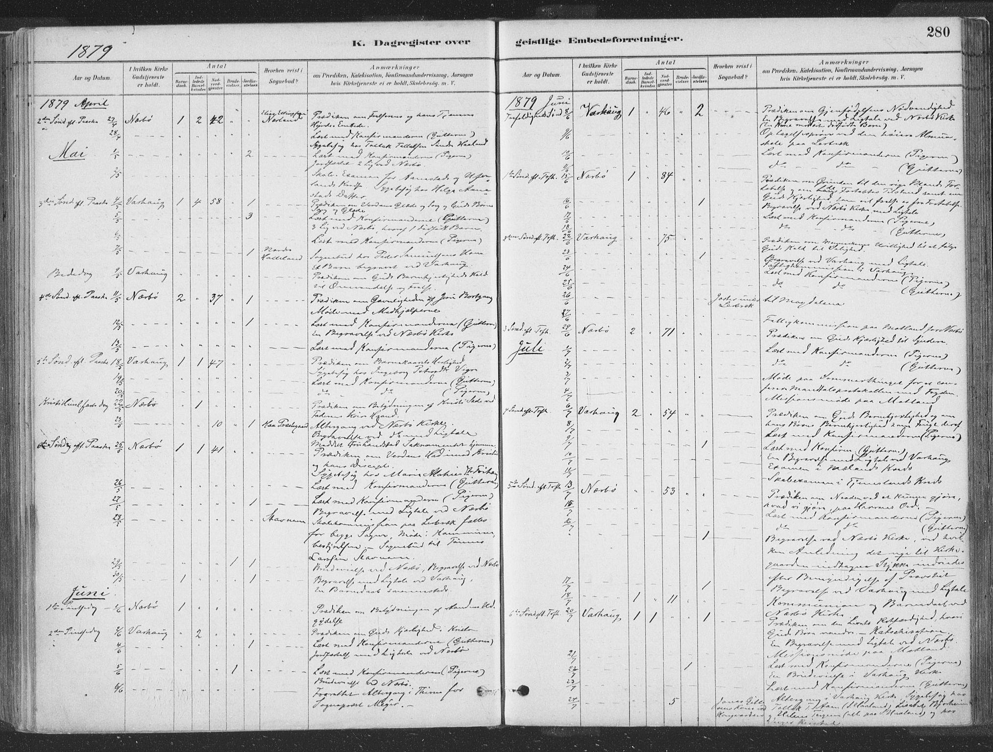 Hå sokneprestkontor, SAST/A-101801/001/30BA/L0010: Parish register (official) no. A 9, 1879-1896, p. 280