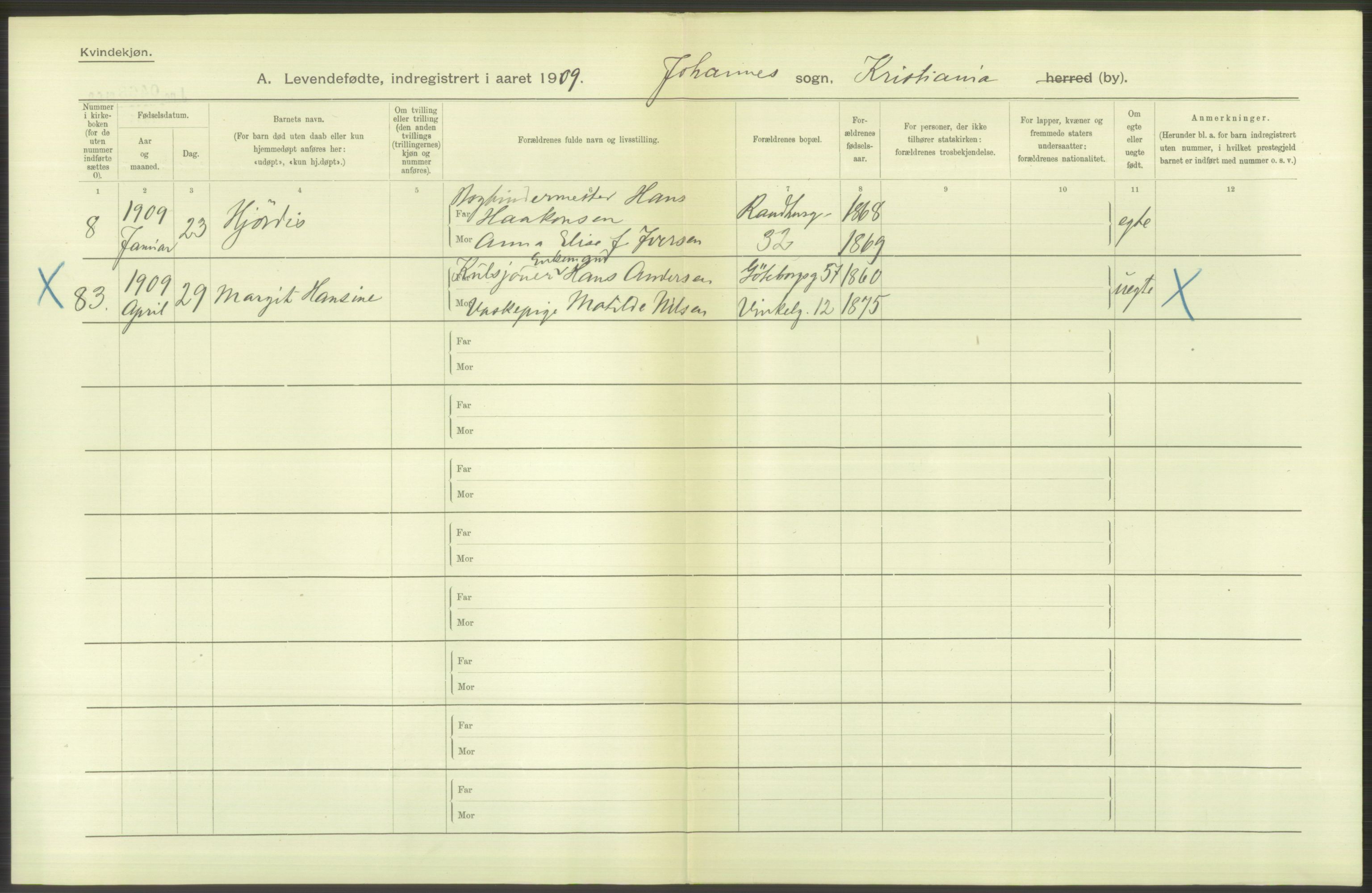 Statistisk sentralbyrå, Sosiodemografiske emner, Befolkning, AV/RA-S-2228/D/Df/Dfa/Dfag/L0007: Kristiania: Levendefødte menn og kvinner., 1909, p. 830