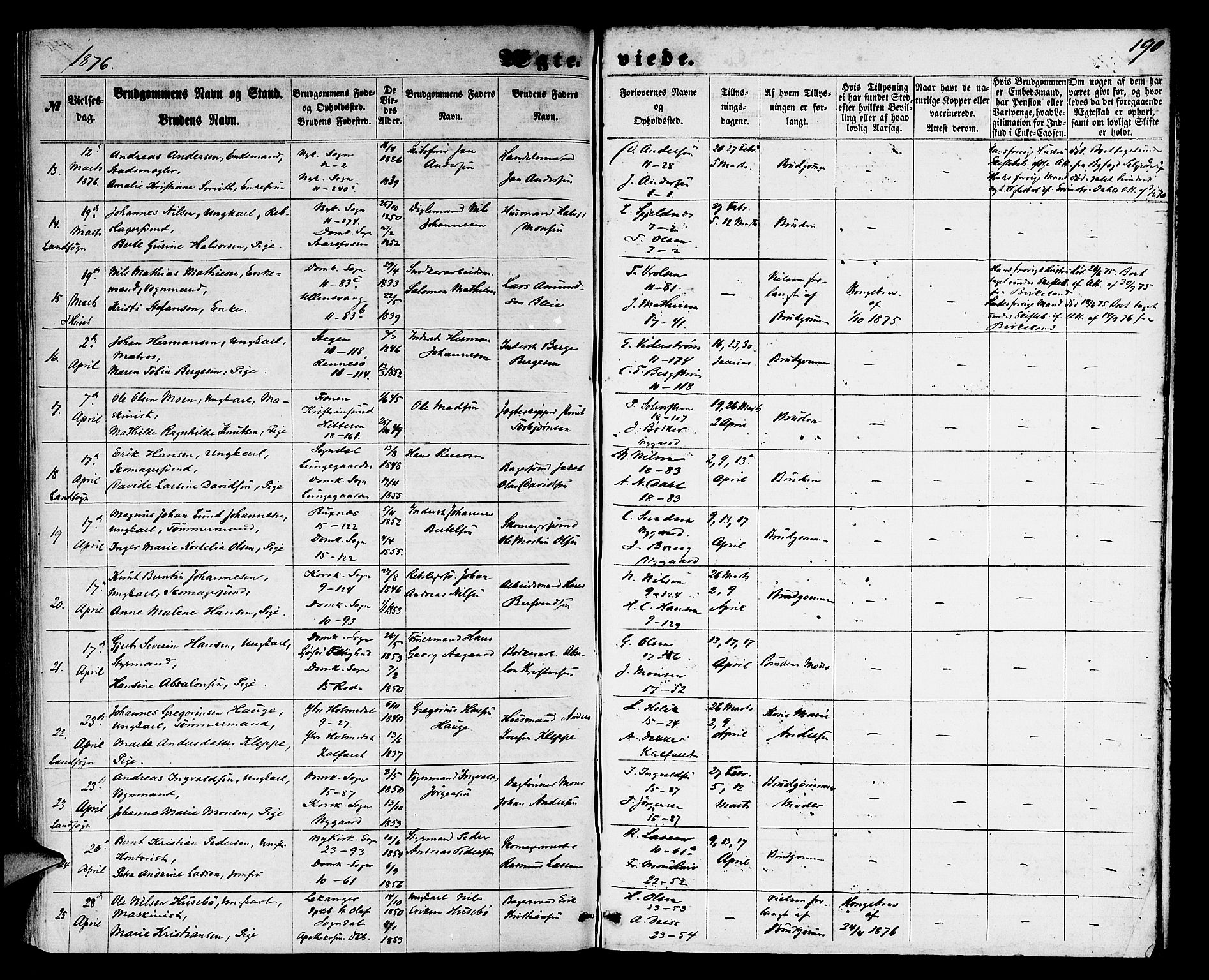 Domkirken sokneprestembete, AV/SAB-A-74801/H/Hab/L0030: Parish register (copy) no. D 2, 1857-1876, p. 190