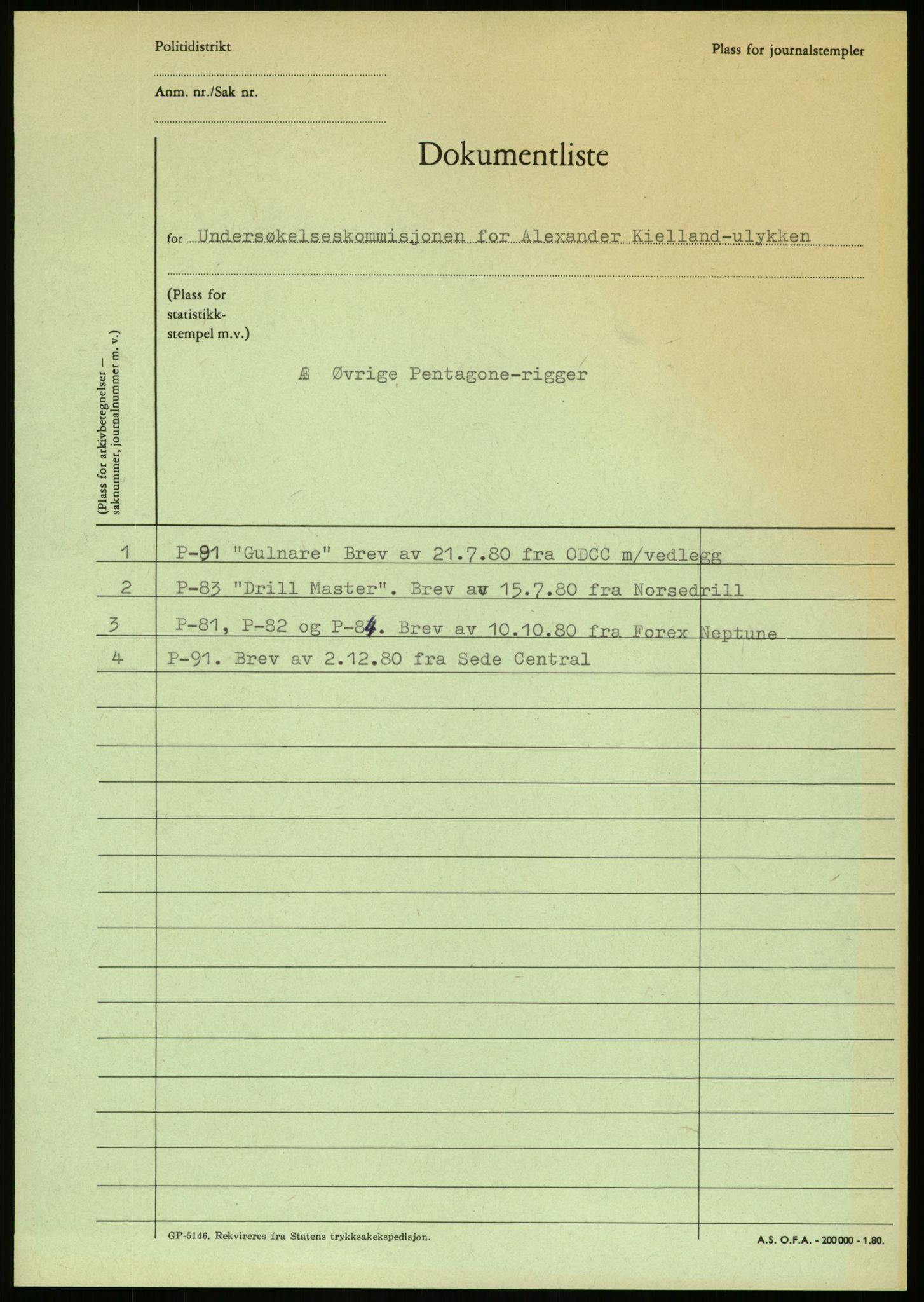 Justisdepartementet, Granskningskommisjonen ved Alexander Kielland-ulykken 27.3.1980, AV/RA-S-1165/D/L0023: Æ Øvrige Pentagone-rigger (Doku.liste + Æ1-Æ2, Æ4 av 4  - Æ3 mangler)/ ALK - SINTEF-undersøkelse av bruddflater og materialer (STF01 F80008), 1980-1981, p. 2