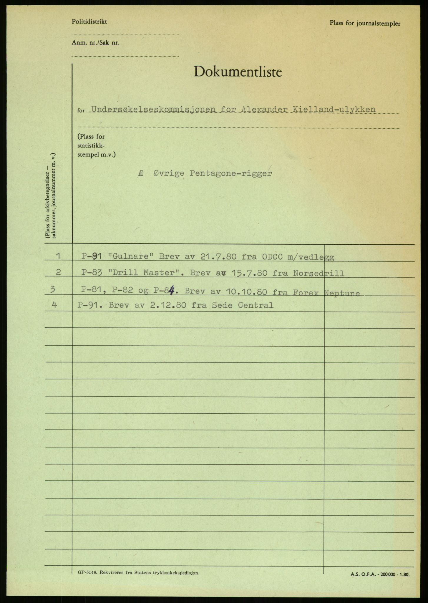 Justisdepartementet, Granskningskommisjonen ved Alexander Kielland-ulykken 27.3.1980, RA/S-1165/D/L0023: Æ Øvrige Pentagone-rigger (Doku.liste + Æ1-Æ2, Æ4 av 4  - Æ3 mangler)/ ALK - SINTEF-undersøkelse av bruddflater og materialer (STF01 F80008), 1980-1981, p. 2