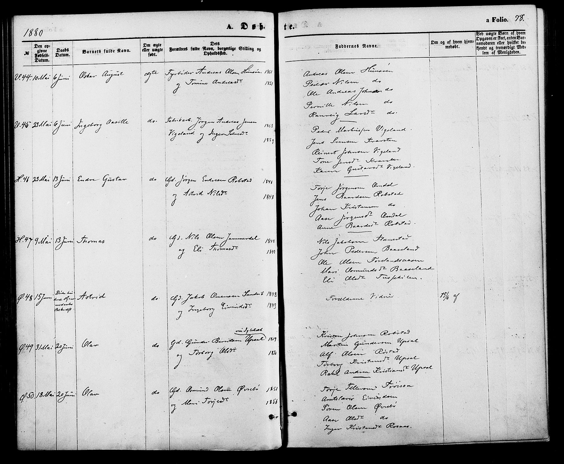 Vennesla sokneprestkontor, AV/SAK-1111-0045/Fa/Fac/L0008: Parish register (official) no. A 8, 1874-1883, p. 78