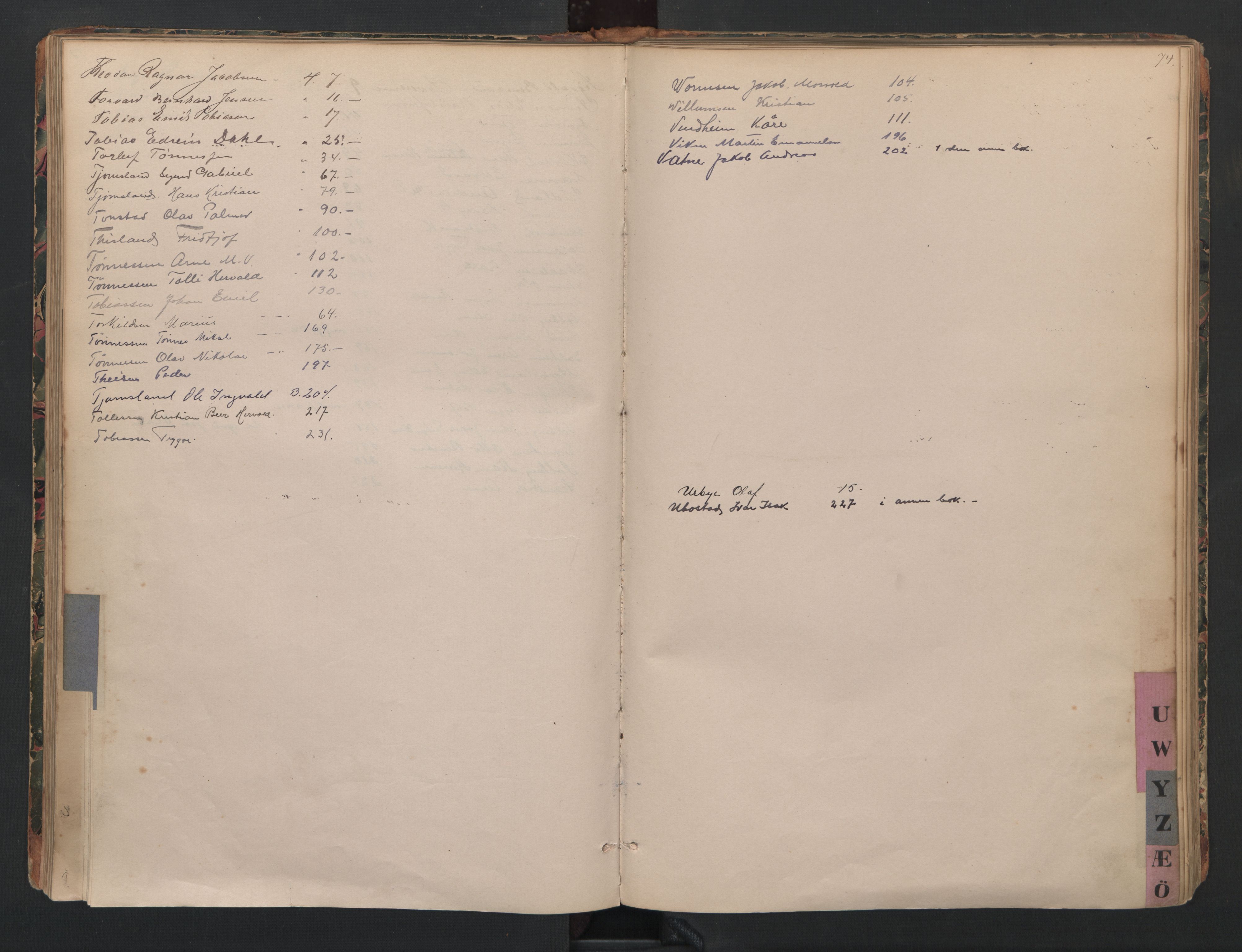 Farsund mønstringskrets, SAK/2031-0017/F/Fb/L0024: Hovedrulle B nr 1-192 med register, annotasjonsrulle B nr 1-2, Z-16, 1884-1945, p. 29