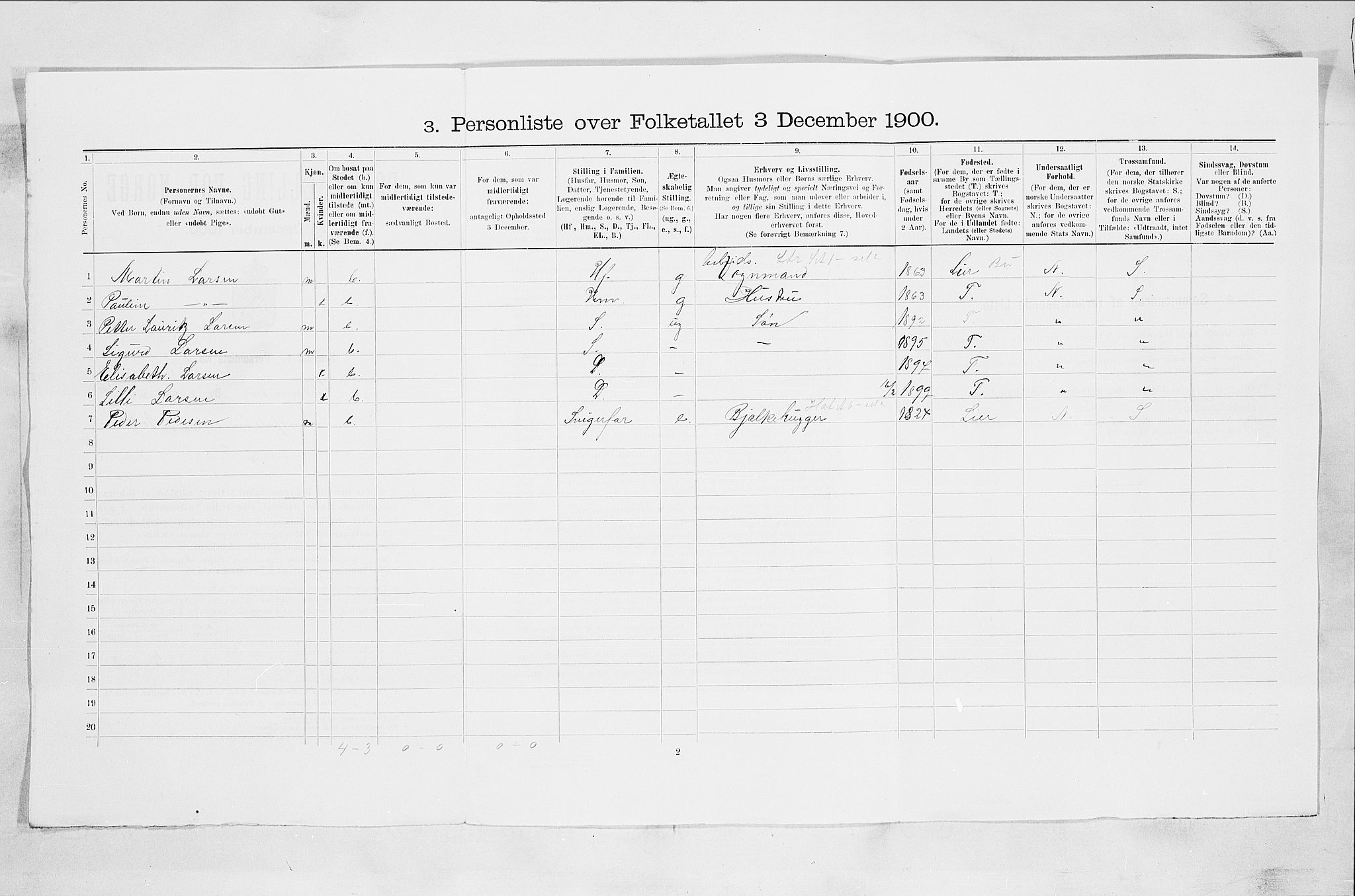 RA, 1900 census for Drammen, 1900, p. 160