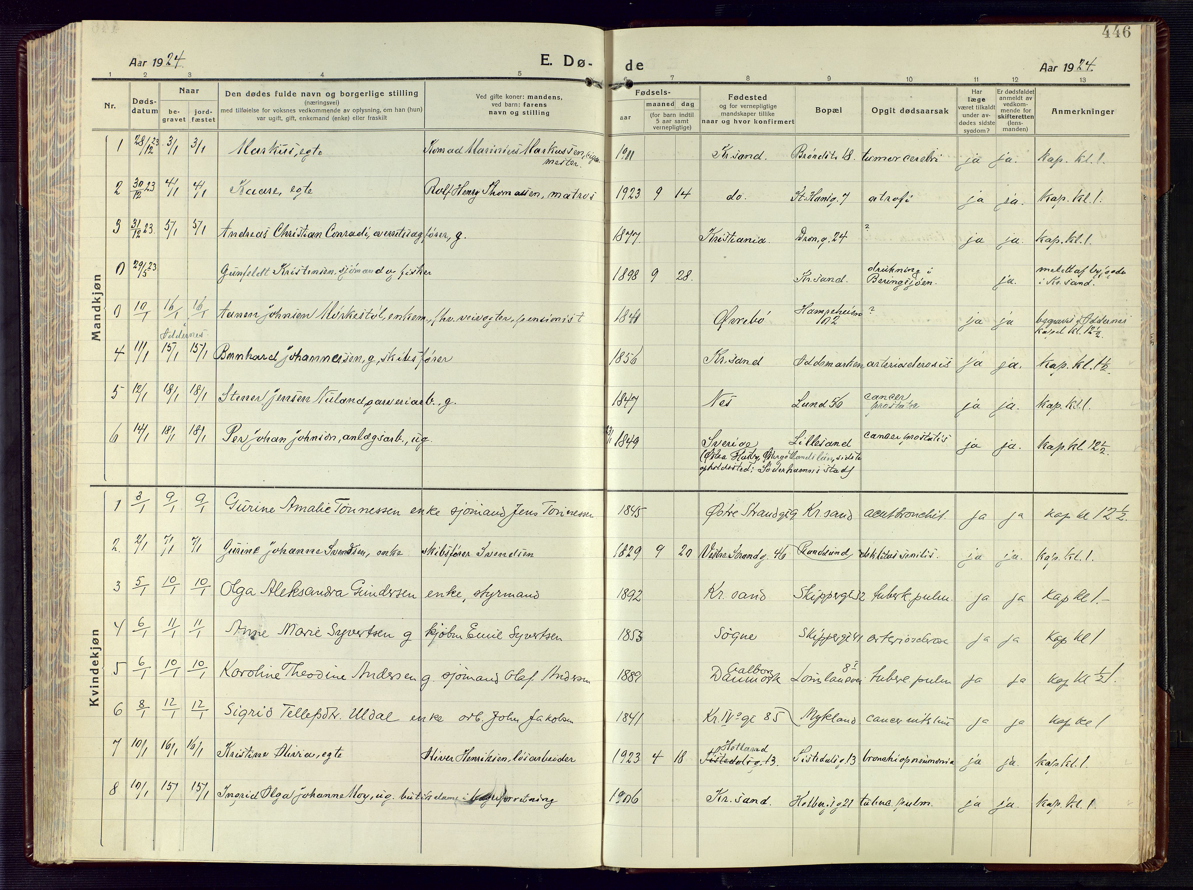 Kristiansand domprosti, AV/SAK-1112-0006/F/Fa/L0028: Parish register (official) no. A 27, 1917-1926, p. 446