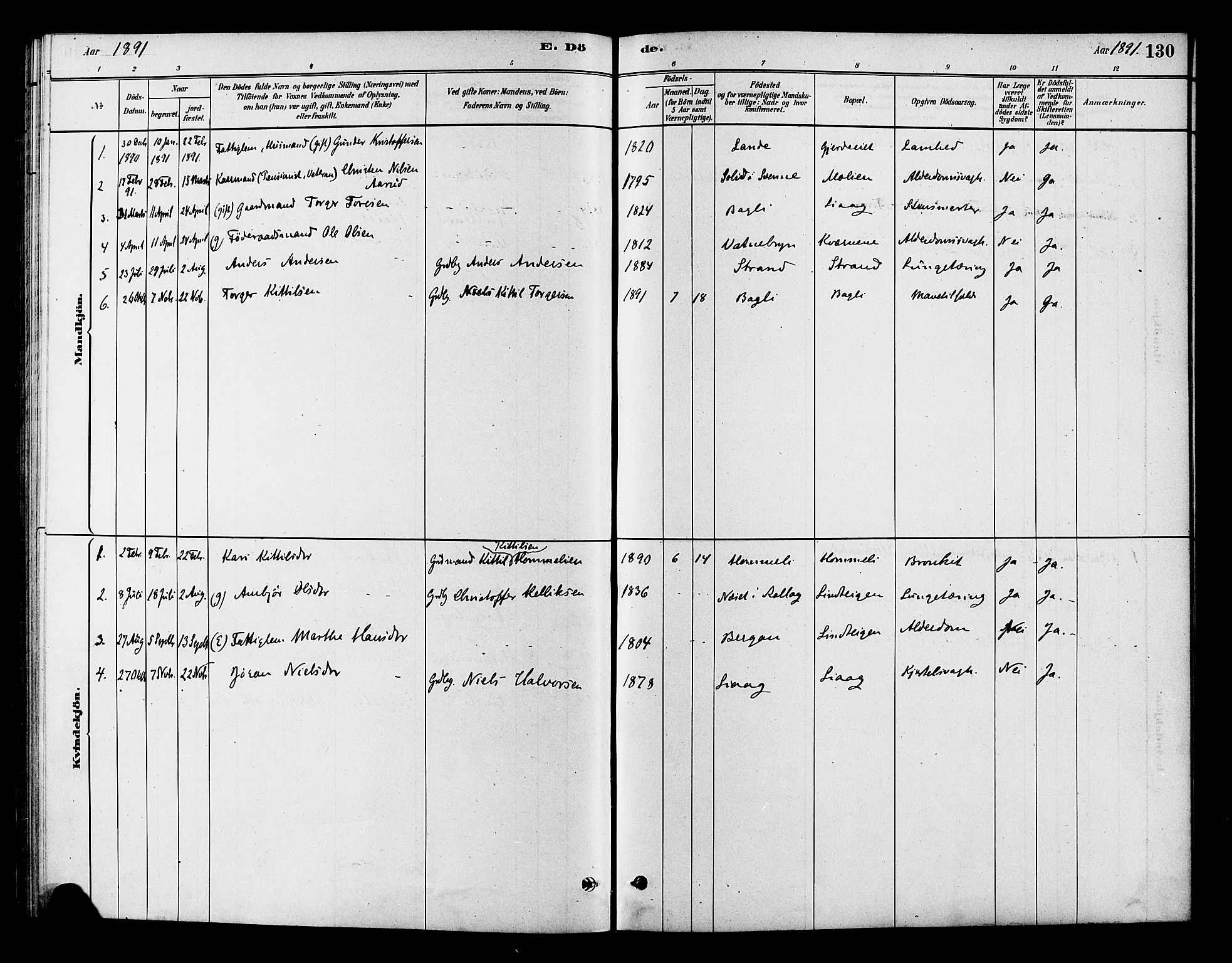 Flesberg kirkebøker, AV/SAKO-A-18/F/Fc/L0001: Parish register (official) no. III 1, 1879-1905, p. 130