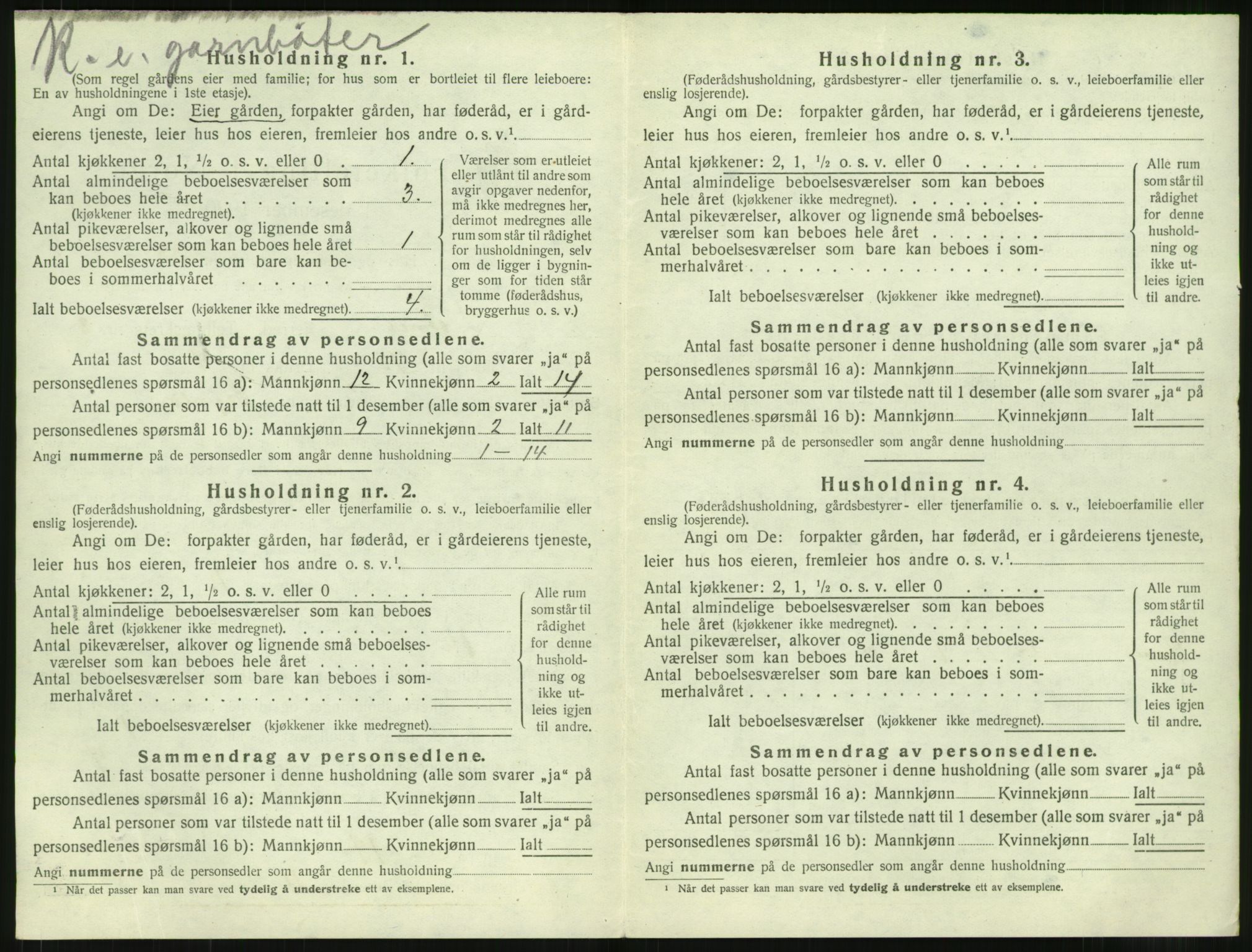 SAT, 1920 census for Vestnes, 1920, p. 932