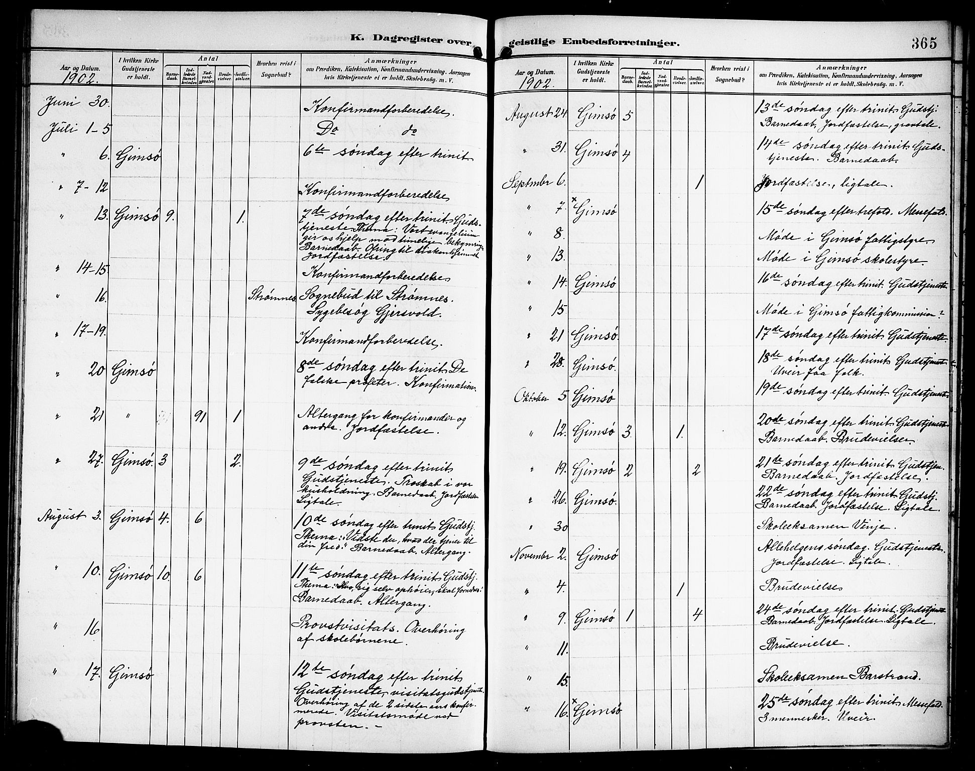 Ministerialprotokoller, klokkerbøker og fødselsregistre - Nordland, AV/SAT-A-1459/876/L1105: Parish register (copy) no. 876C04, 1896-1914, p. 365