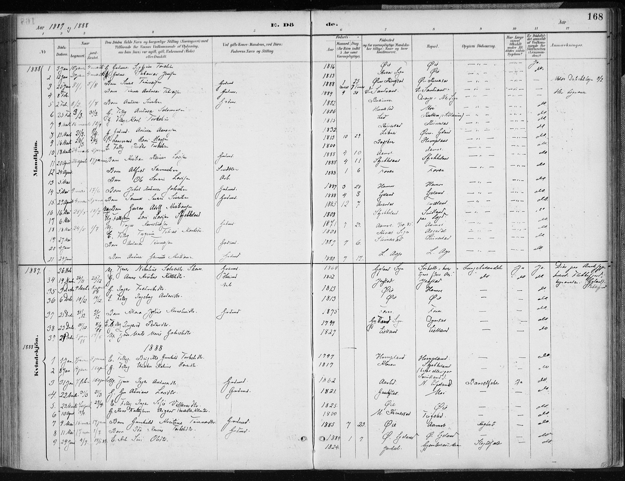 Kvinesdal sokneprestkontor, AV/SAK-1111-0026/F/Fa/Fab/L0008: Parish register (official) no. A 8, 1886-1897, p. 168