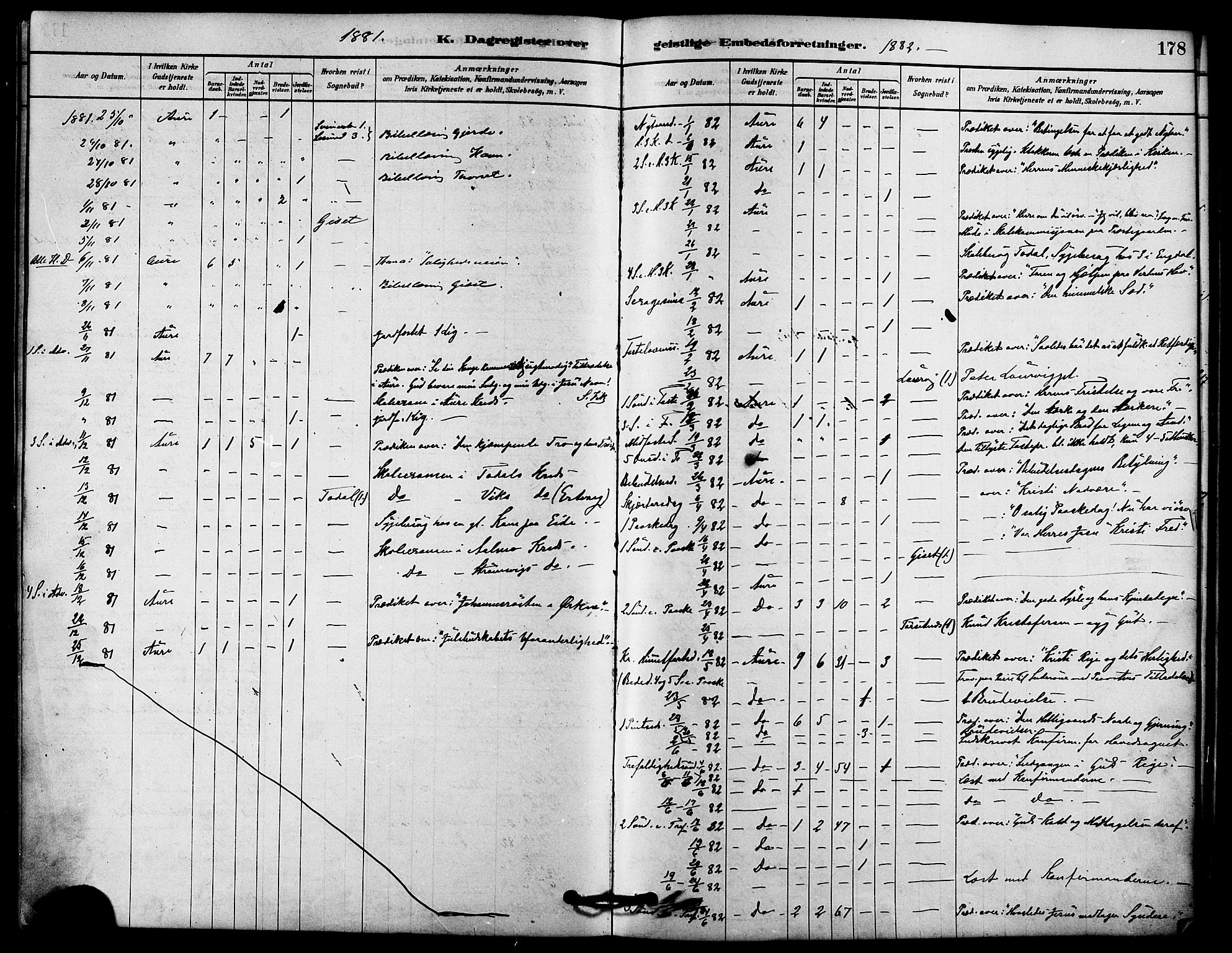 Ministerialprotokoller, klokkerbøker og fødselsregistre - Møre og Romsdal, AV/SAT-A-1454/578/L0906: Parish register (official) no. 578A05, 1878-1886, p. 178