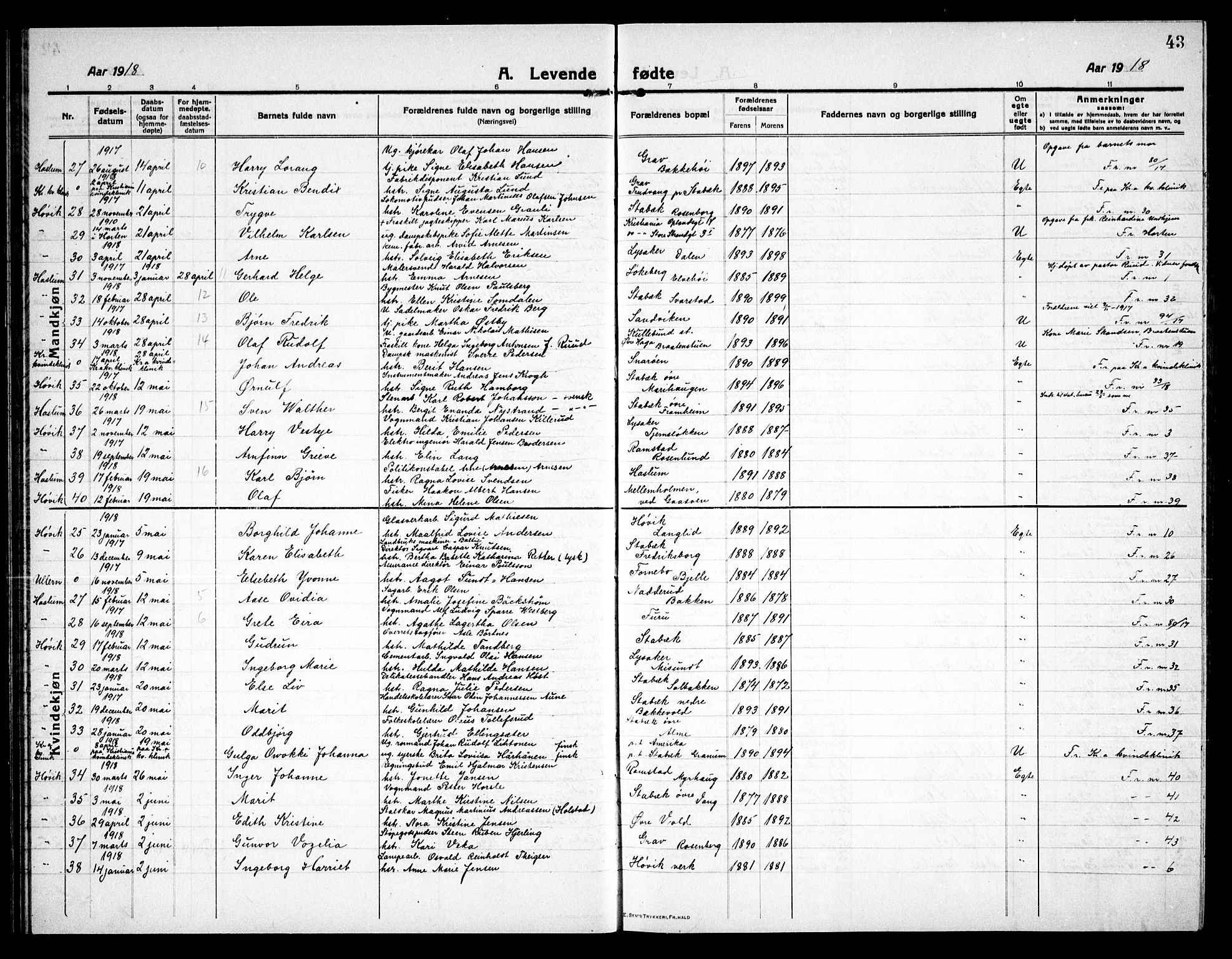 Østre Bærum prestekontor Kirkebøker, SAO/A-10887/G/Ga/L0002: Parish register (copy) no. 2, 1912-1929, p. 43