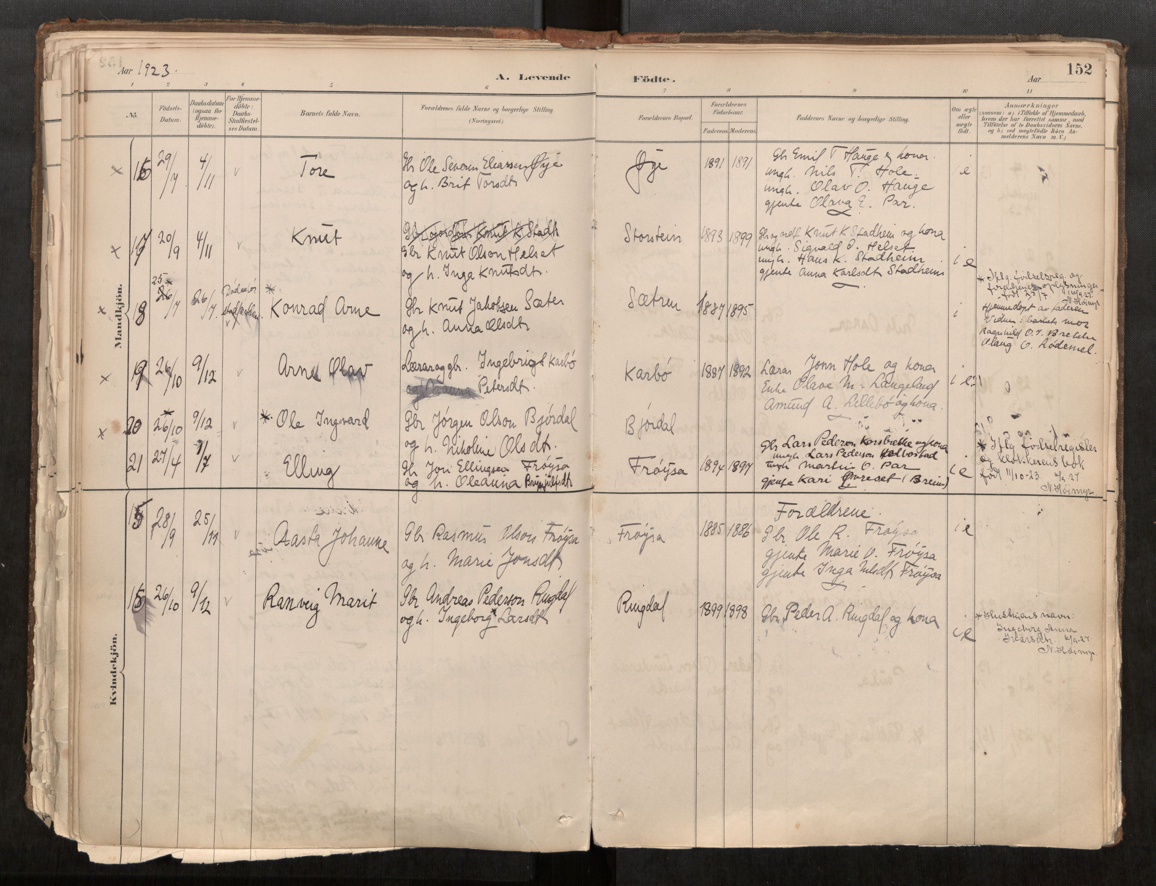 Sunnylven sokneprestkontor, AV/SAT-A-1007: Parish register (official) no. 517A08, 1882-1939, p. 152