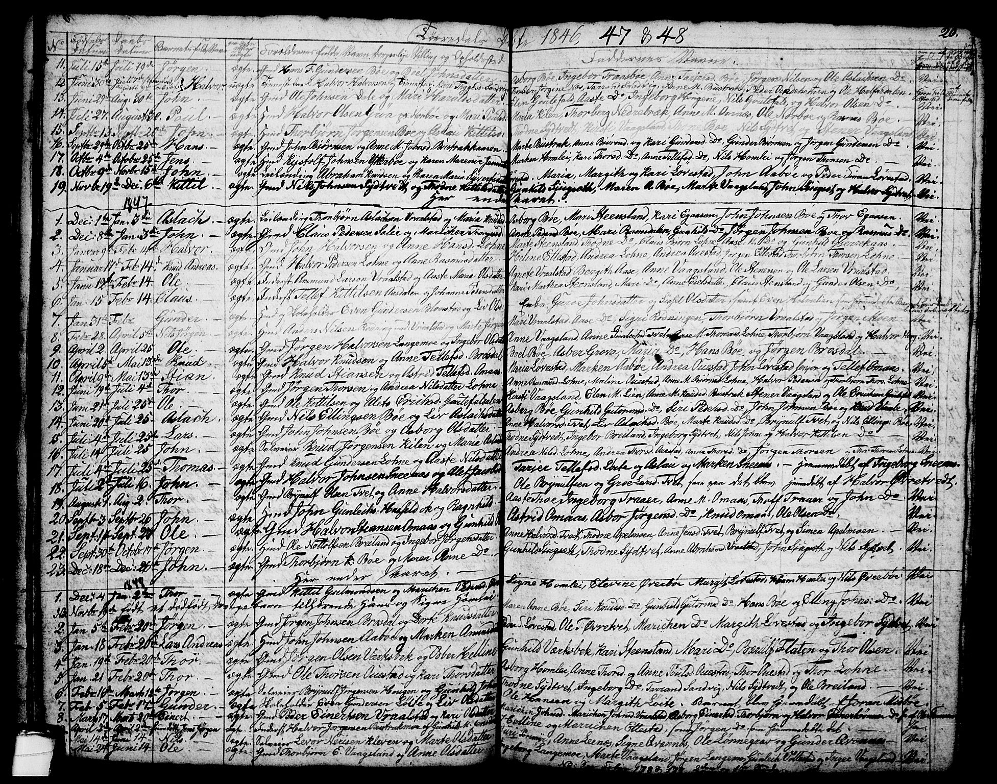 Drangedal kirkebøker, SAKO/A-258/G/Ga/L0001: Parish register (copy) no. I 1 /2, 1814-1856, p. 20
