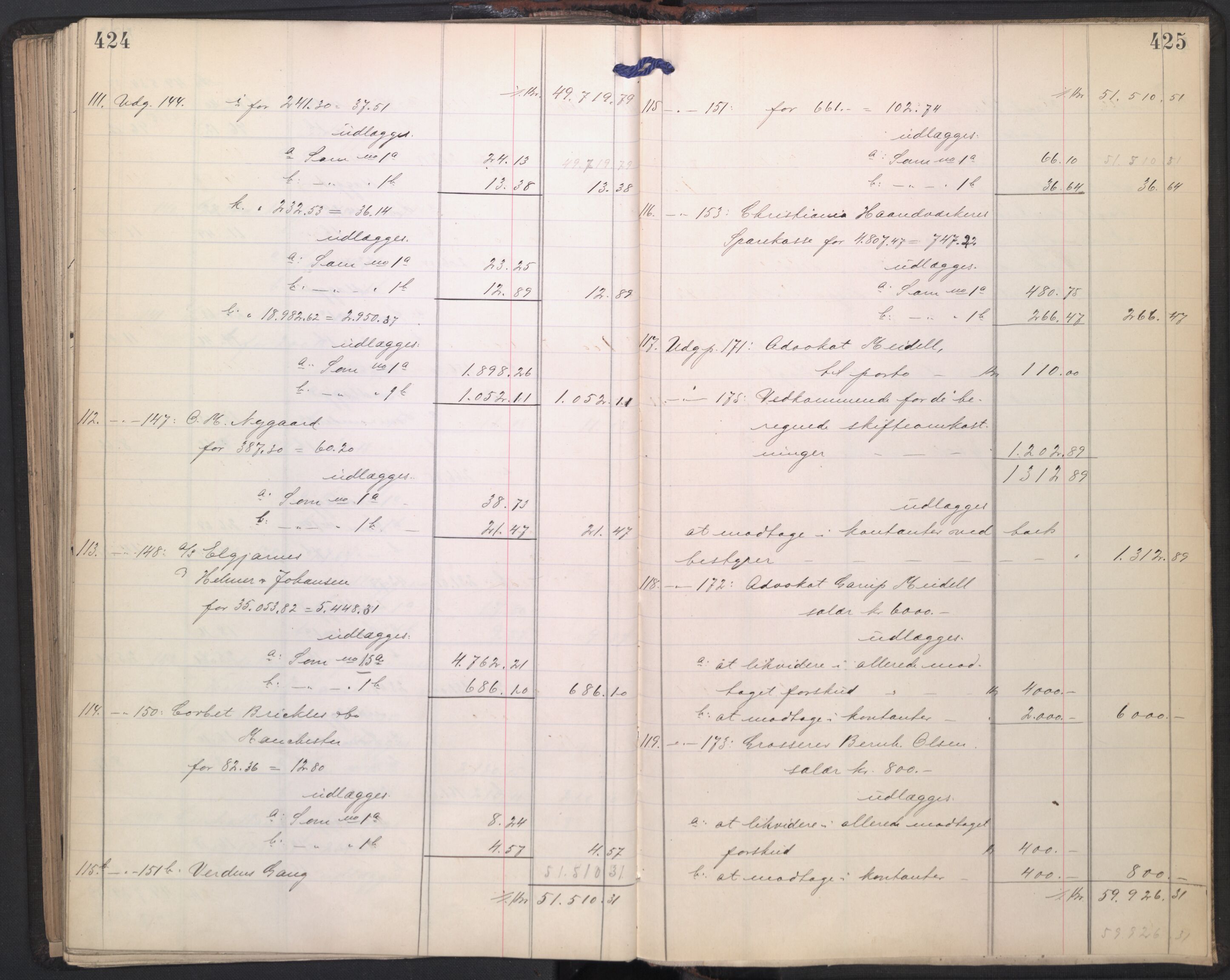 Oslo skifterett, AV/SAO-A-10383/H/Hd/Hdd/L0002: Skifteutlodningsprotokoll for konkursbo, 1901-1907, p. 424-425