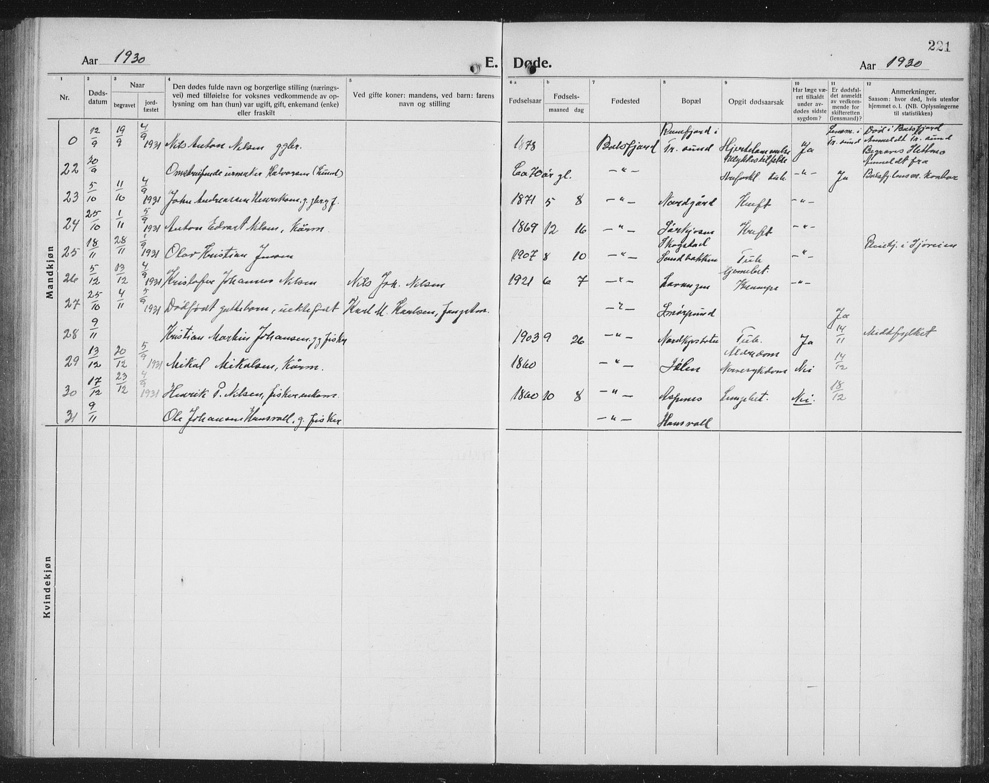 Balsfjord sokneprestembete, SATØ/S-1303/G/Ga/L0010klokker: Parish register (copy) no. 10, 1921-1936, p. 221