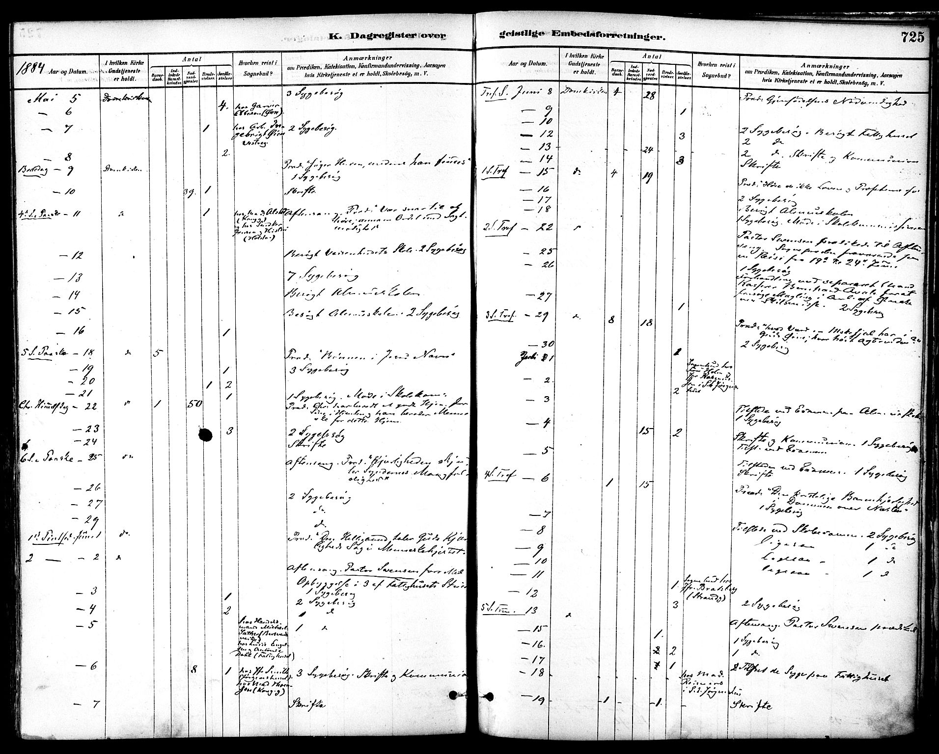 Ministerialprotokoller, klokkerbøker og fødselsregistre - Sør-Trøndelag, AV/SAT-A-1456/601/L0058: Parish register (official) no. 601A26, 1877-1891, p. 725