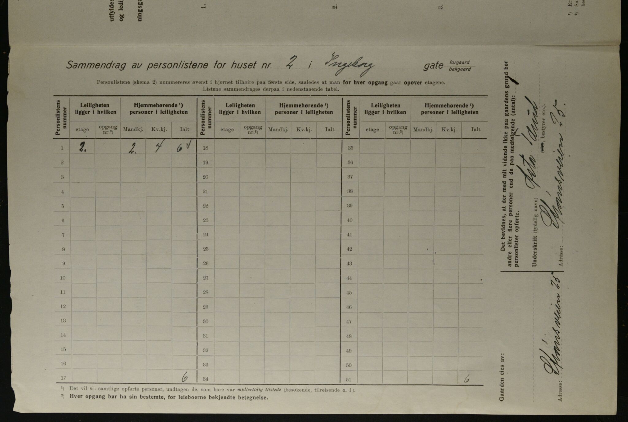OBA, Municipal Census 1923 for Kristiania, 1923, p. 48890