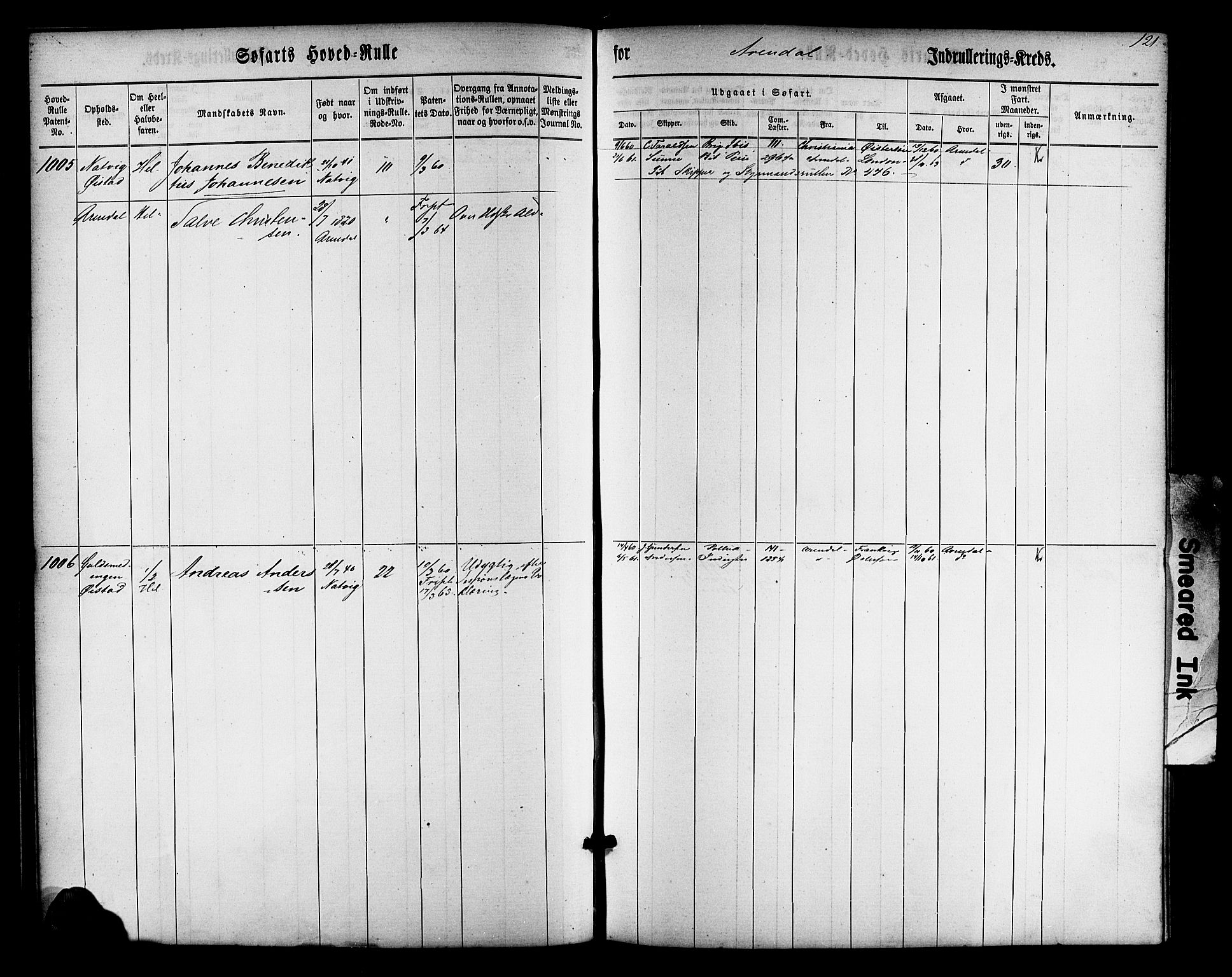 Arendal mønstringskrets, AV/SAK-2031-0012/F/Fb/L0009: Hovedrulle nr 767-1532, S-7, 1857-1864, p. 123