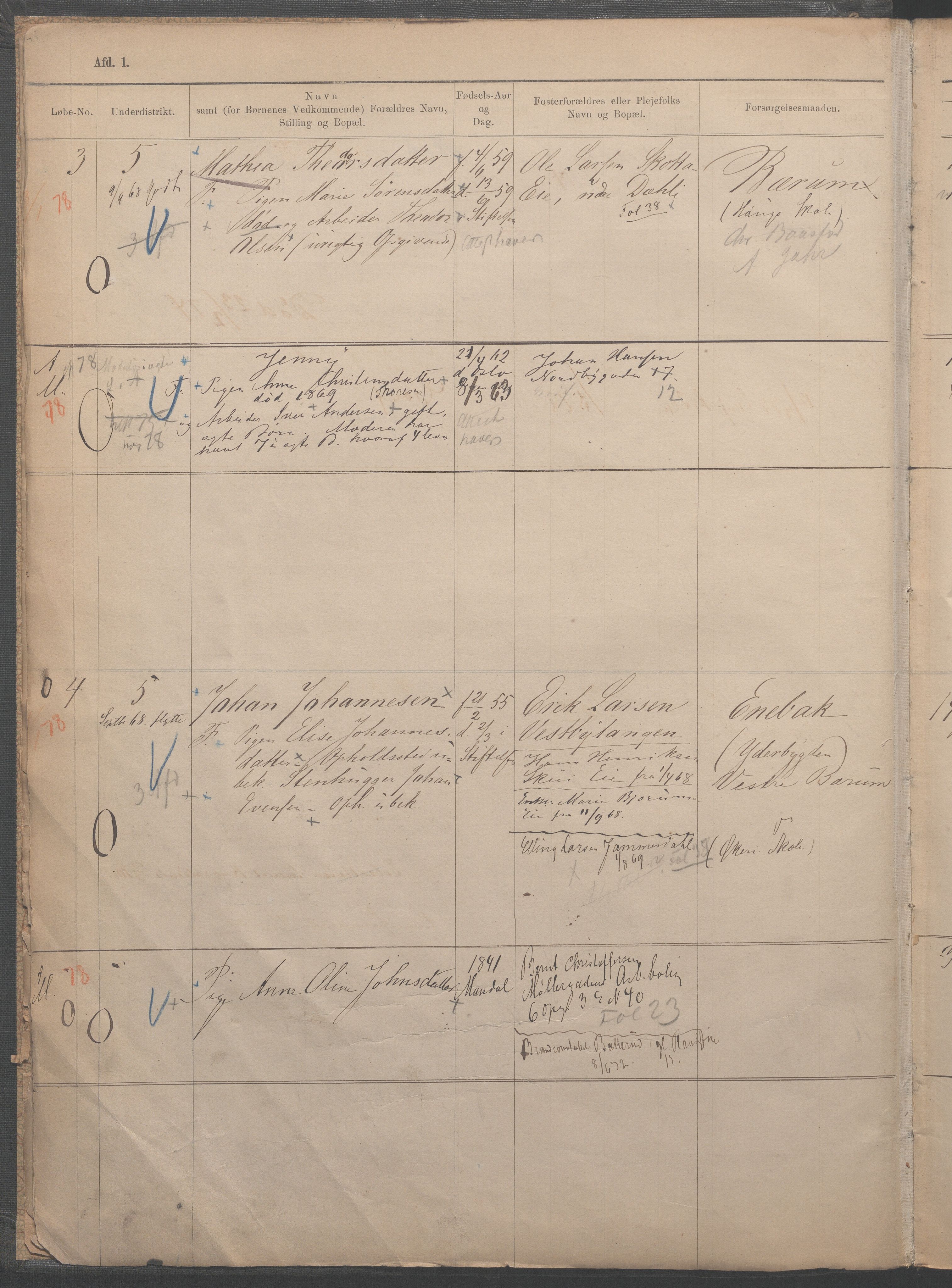 Fattigvesenet, OBA/A-20045/H/Hb/L0001: Manntallsprotokoll. Mnr. 1-554, 1865-1879, p. 8