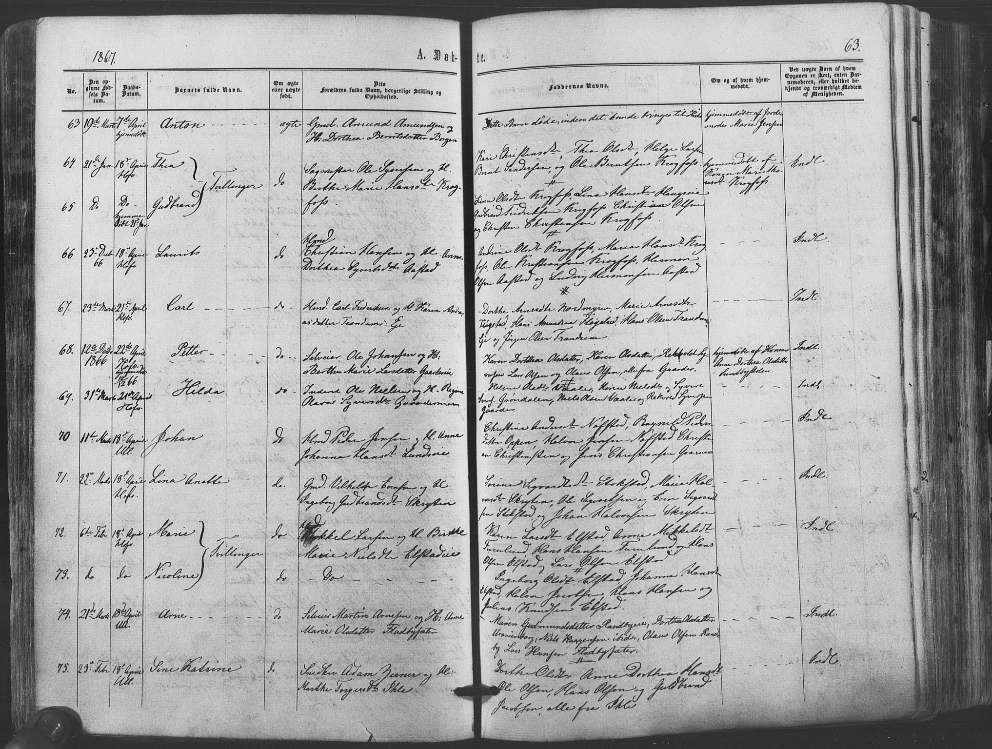 Ullensaker prestekontor Kirkebøker, AV/SAO-A-10236a/F/Fa/L0016: Parish register (official) no. I 16, 1863-1875, p. 63