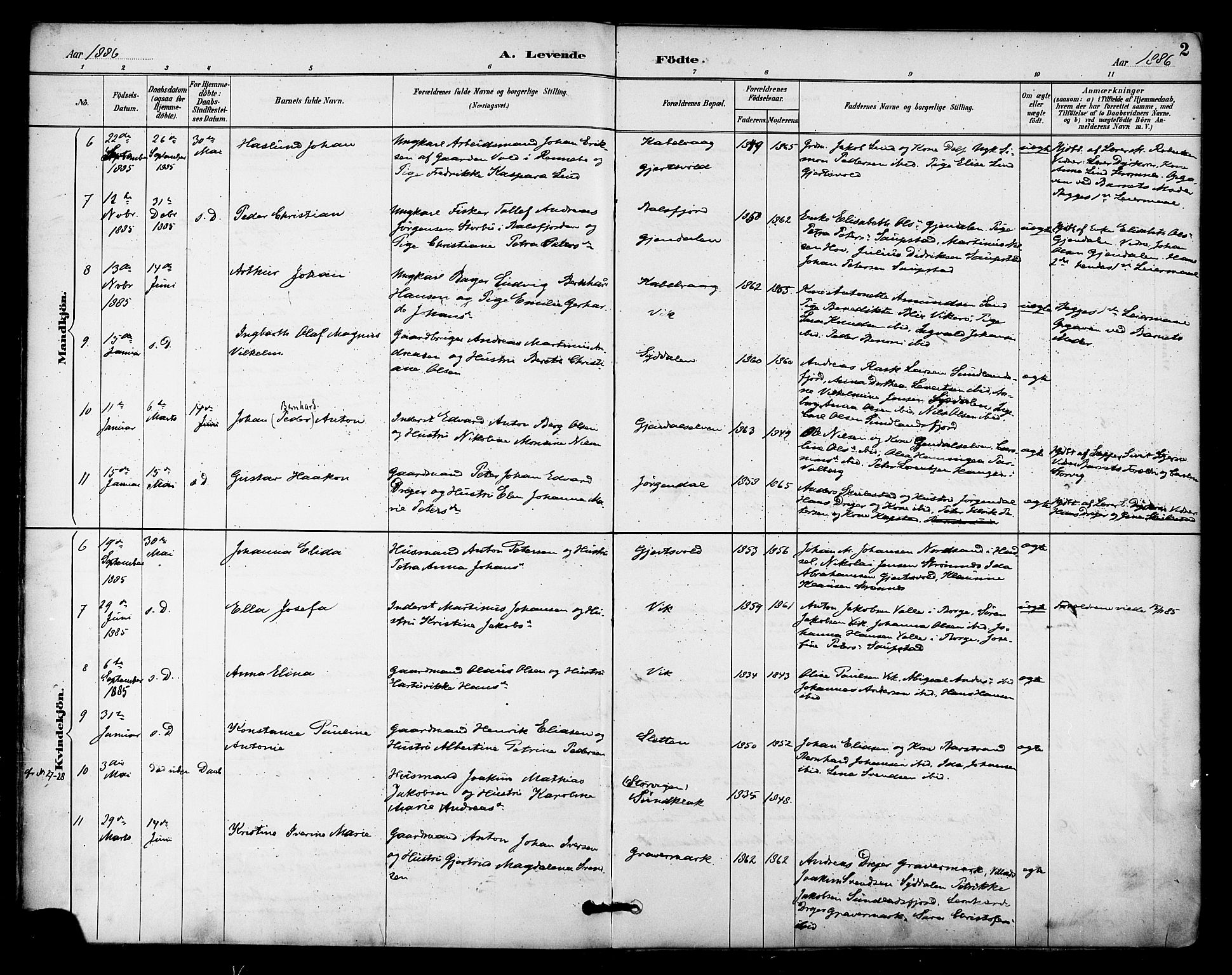 Ministerialprotokoller, klokkerbøker og fødselsregistre - Nordland, AV/SAT-A-1459/876/L1097: Parish register (official) no. 876A03, 1886-1896, p. 2