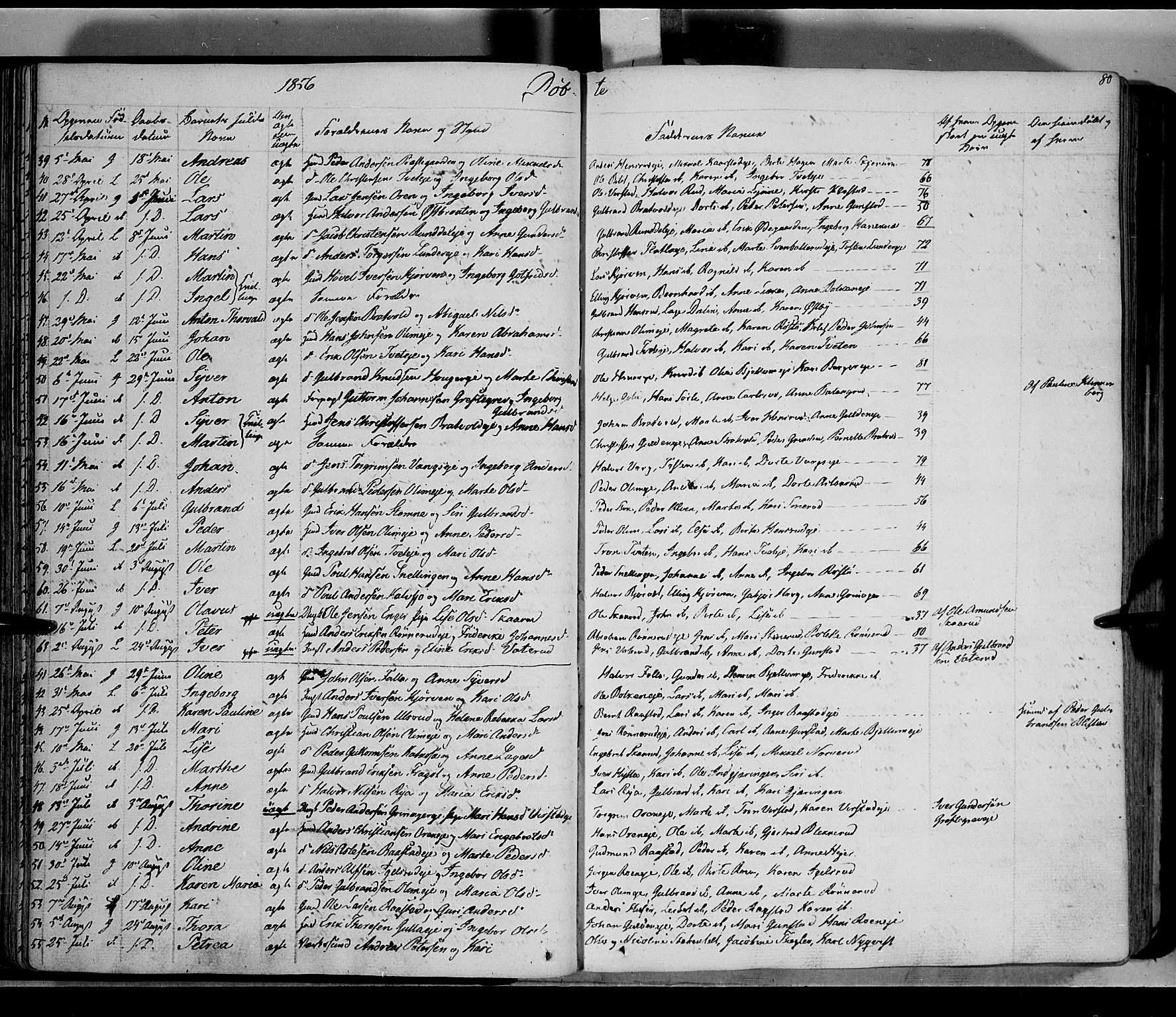 Jevnaker prestekontor, AV/SAH-PREST-116/H/Ha/Haa/L0006: Parish register (official) no. 6, 1837-1857, p. 80