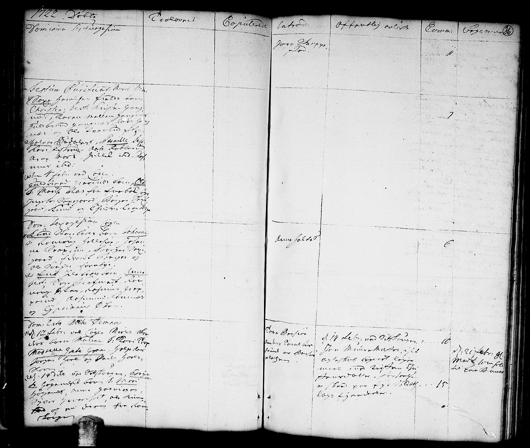 Høland prestekontor Kirkebøker, AV/SAO-A-10346a/F/Fa/L0001: Parish register (official) no. I 1, 1719-1727, p. 36