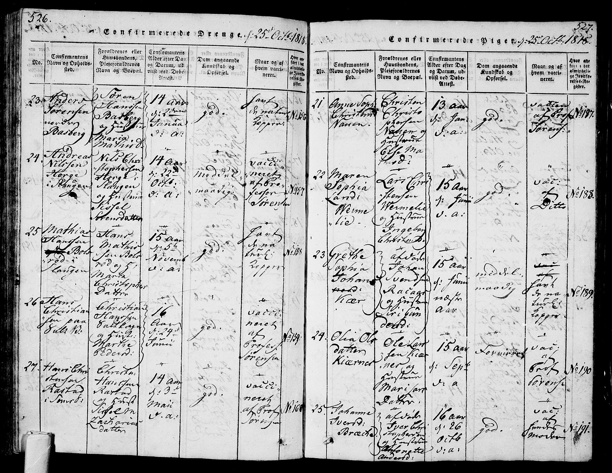 Sem kirkebøker, AV/SAKO-A-5/G/Ga/L0001: Parish register (copy) no. I 1, 1814-1825, p. 526-527