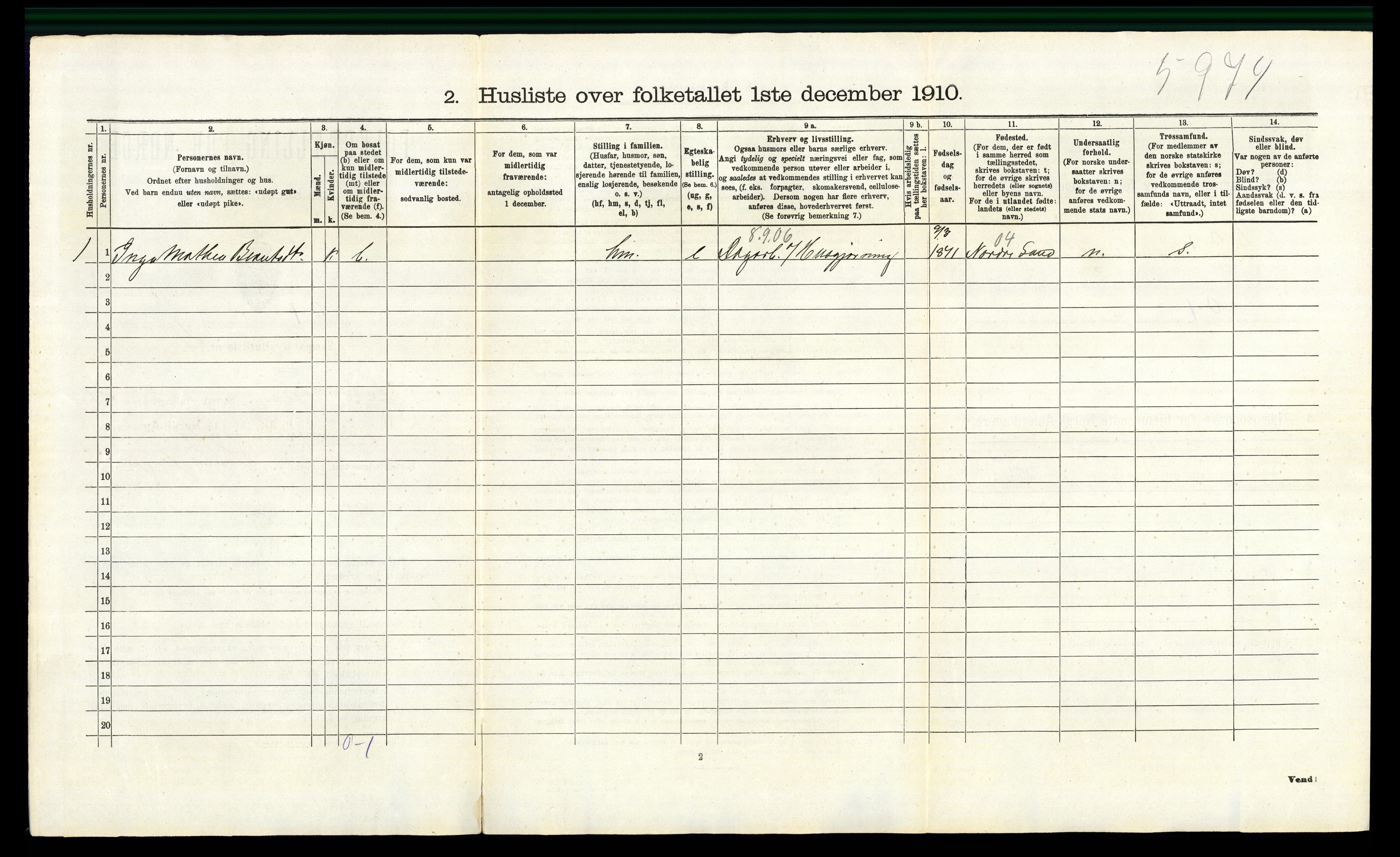 RA, 1910 census for Østre Toten, 1910, p. 1008