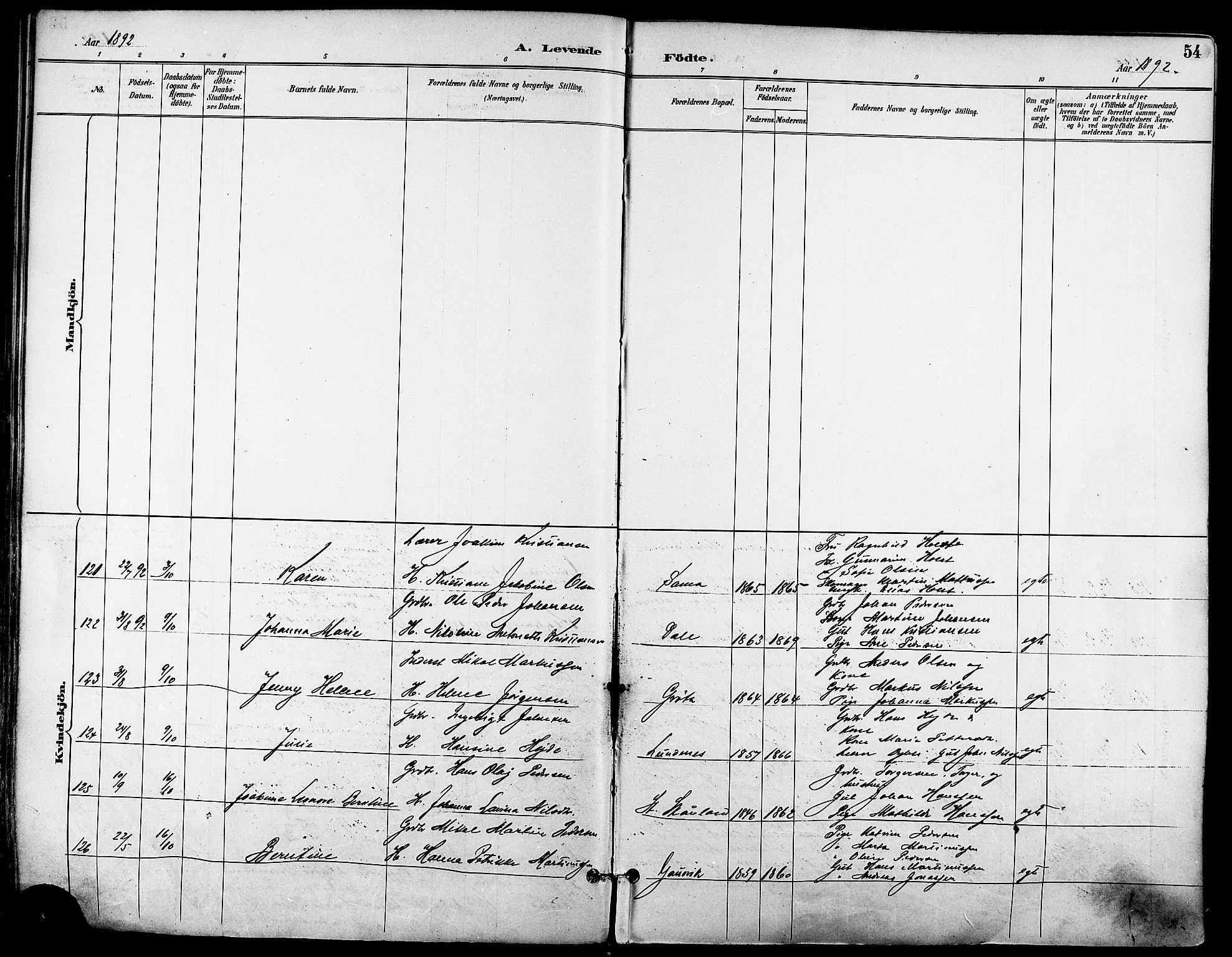 Trondenes sokneprestkontor, AV/SATØ-S-1319/H/Ha/L0016kirke: Parish register (official) no. 16, 1890-1898, p. 54