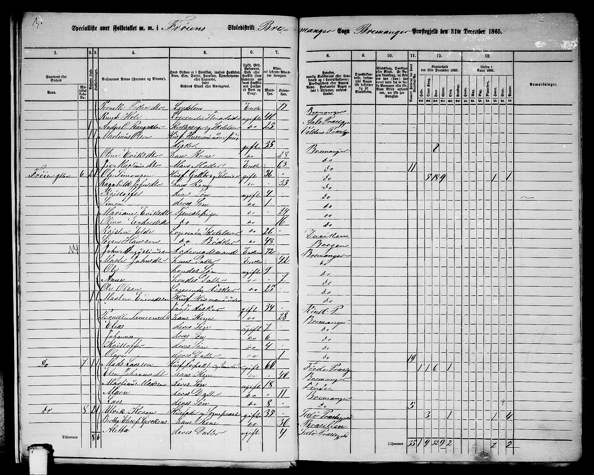 RA, 1865 census for Bremanger, 1865, p. 12