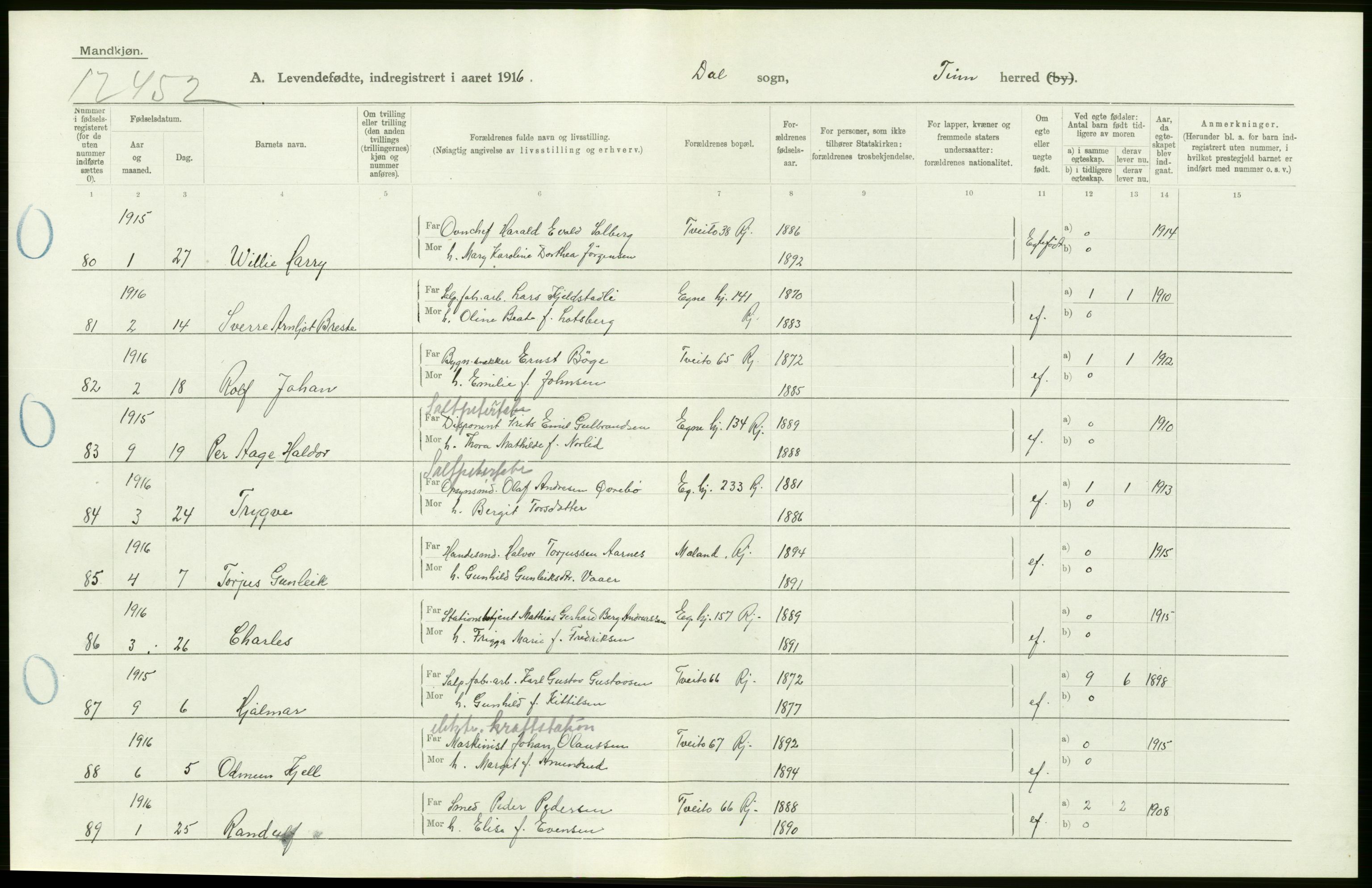 Statistisk sentralbyrå, Sosiodemografiske emner, Befolkning, AV/RA-S-2228/D/Df/Dfb/Dfbf/L0022: Bratsberg amt: Levendefødte menn og kvinner. Bygder., 1916, p. 166