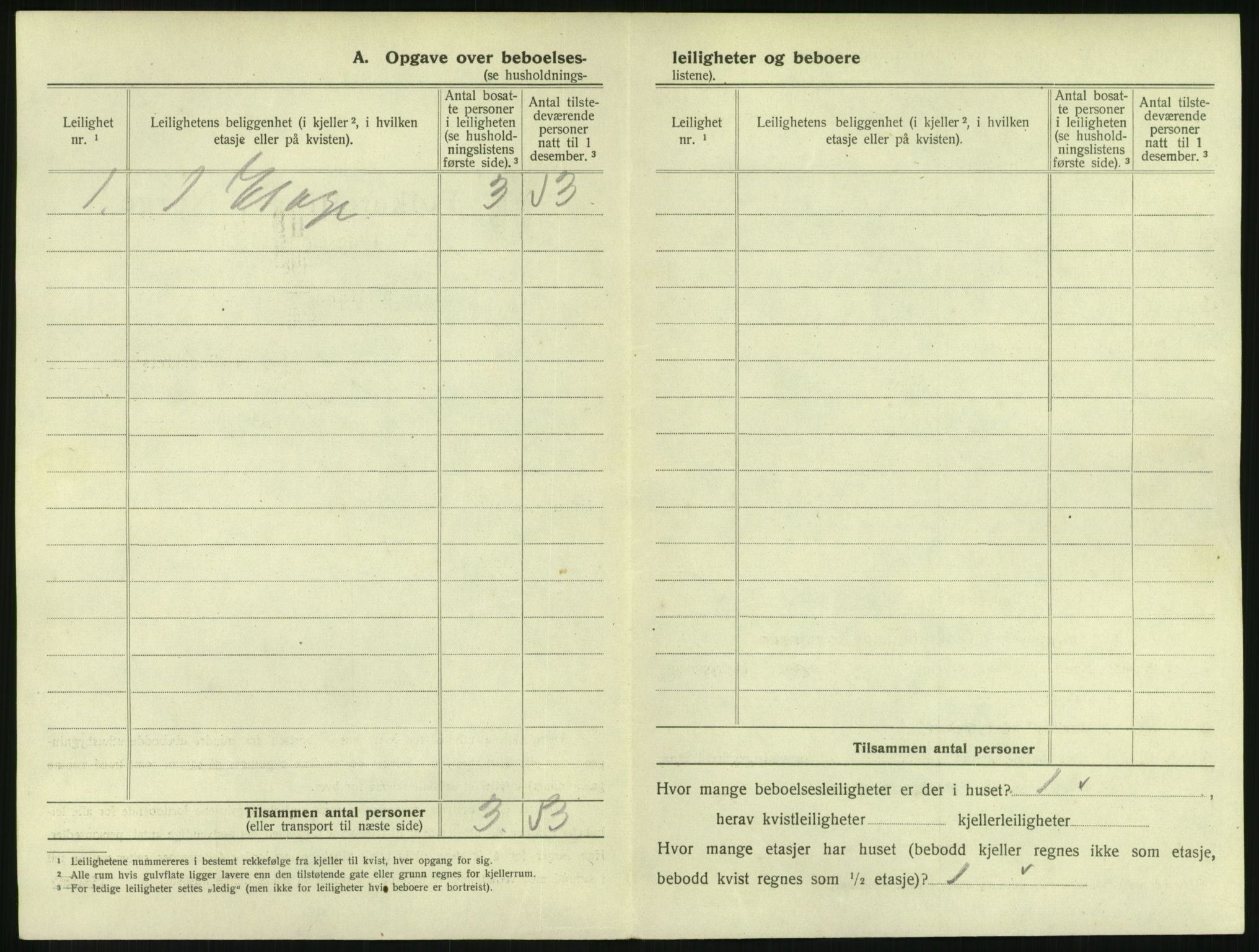 SAKO, 1920 census for Svelvik, 1920, p. 470