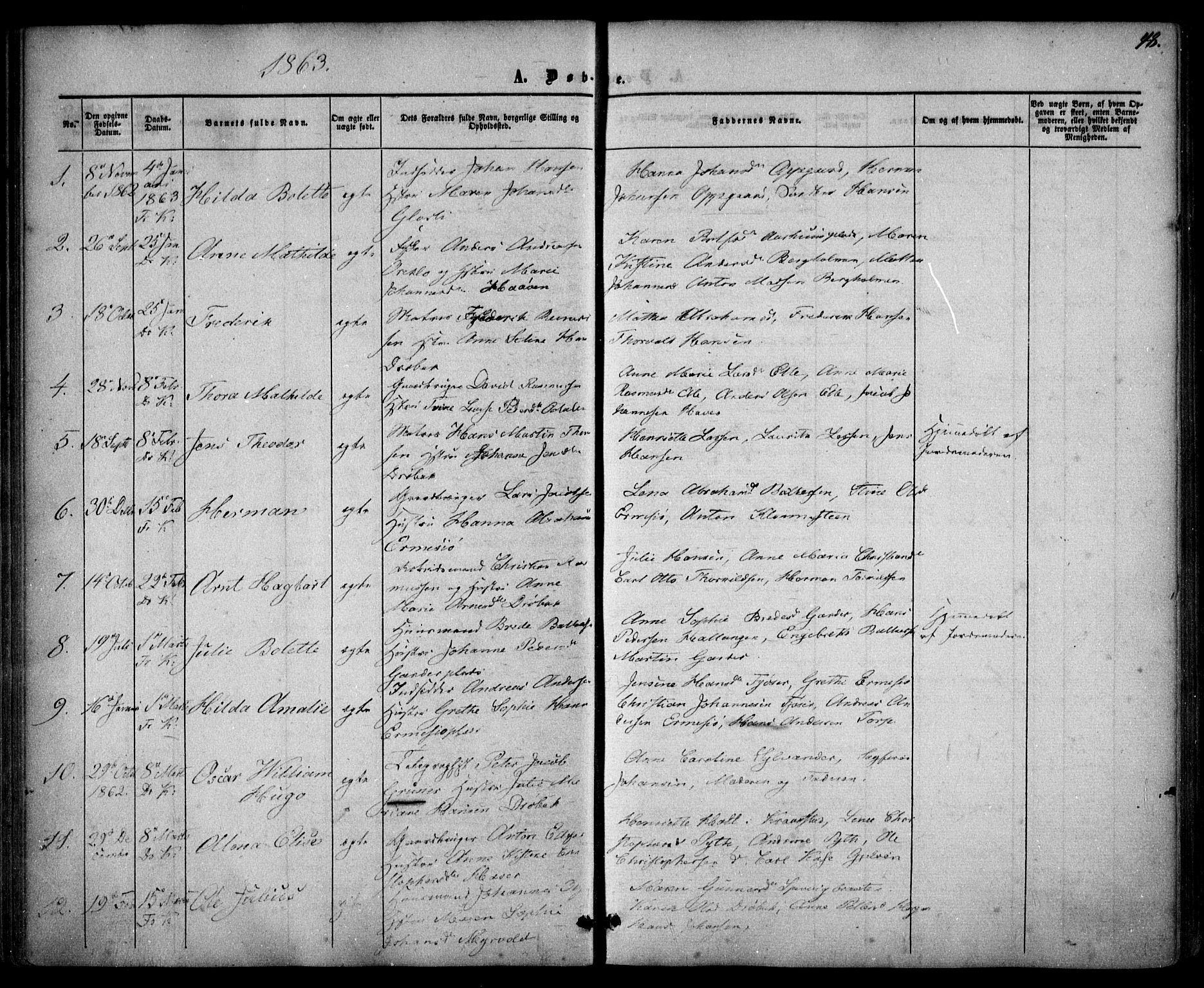 Drøbak prestekontor Kirkebøker, SAO/A-10142a/F/Fa/L0002: Parish register (official) no. I 2, 1858-1870, p. 48
