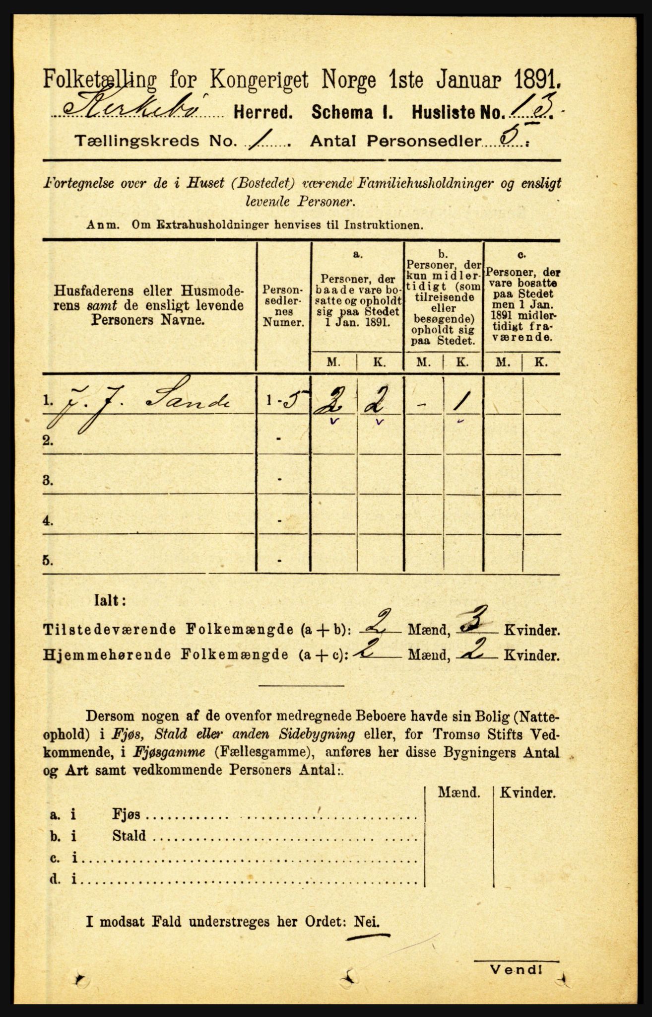 RA, 1891 census for 1416 Kyrkjebø, 1891, p. 32