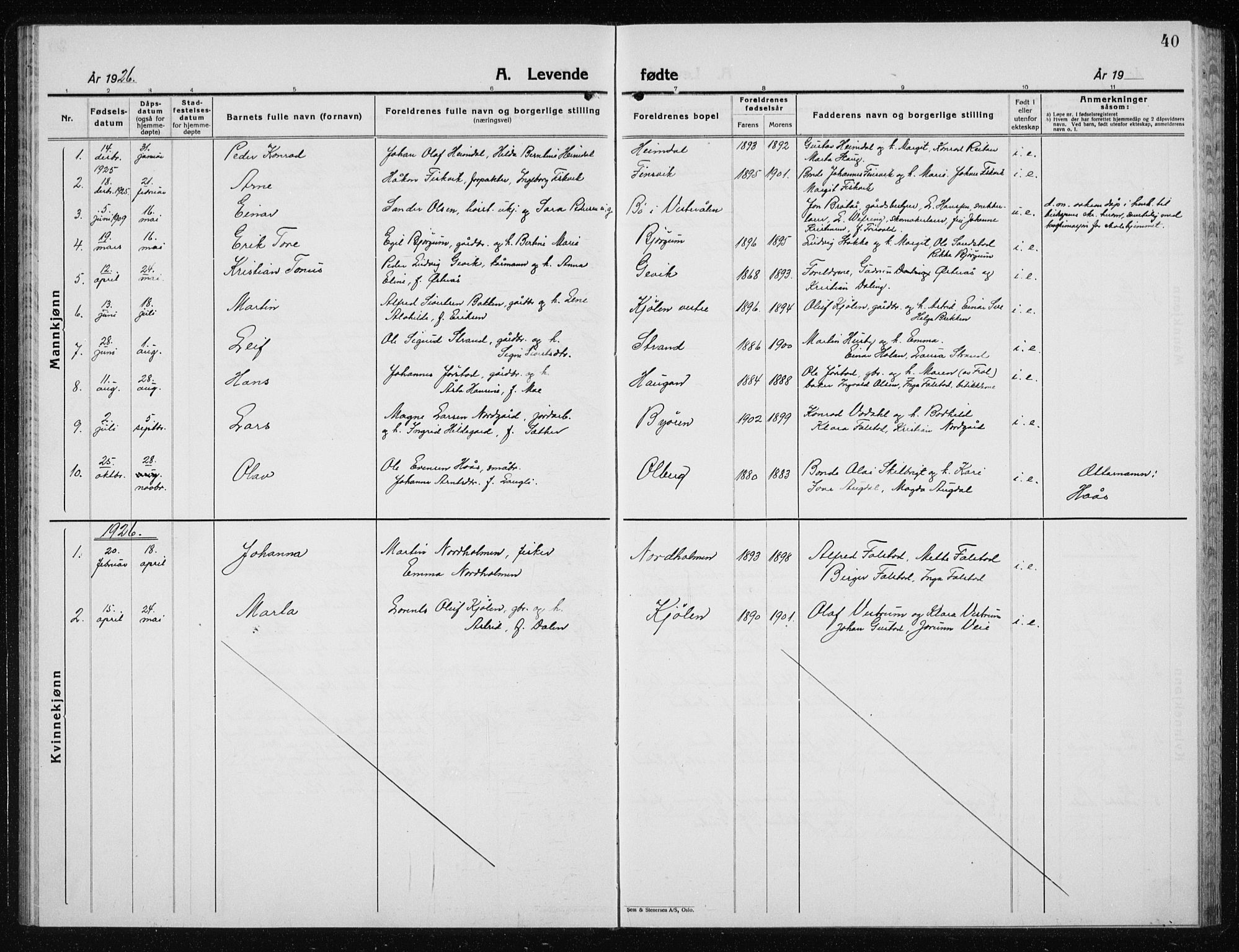 Ministerialprotokoller, klokkerbøker og fødselsregistre - Nord-Trøndelag, SAT/A-1458/719/L0180: Parish register (copy) no. 719C01, 1878-1940, p. 40