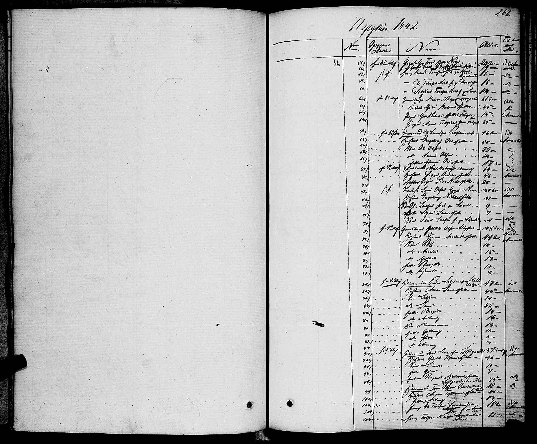 Rollag kirkebøker, AV/SAKO-A-240/F/Fa/L0007: Parish register (official) no. I 7, 1828-1847, p. 262