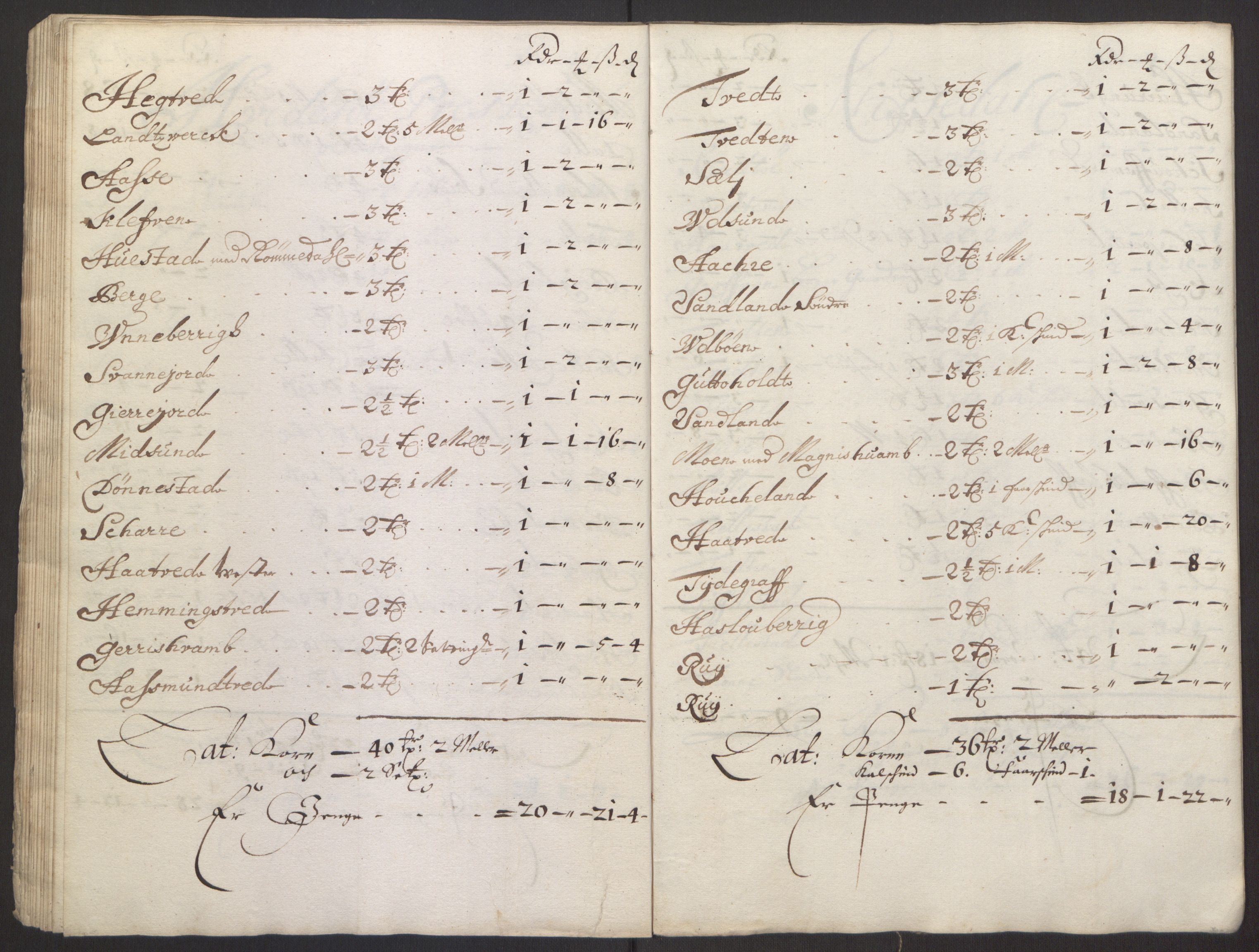 Rentekammeret inntil 1814, Reviderte regnskaper, Fogderegnskap, AV/RA-EA-4092/R35/L2060: Fogderegnskap Øvre og Nedre Telemark, 1671-1672, p. 108