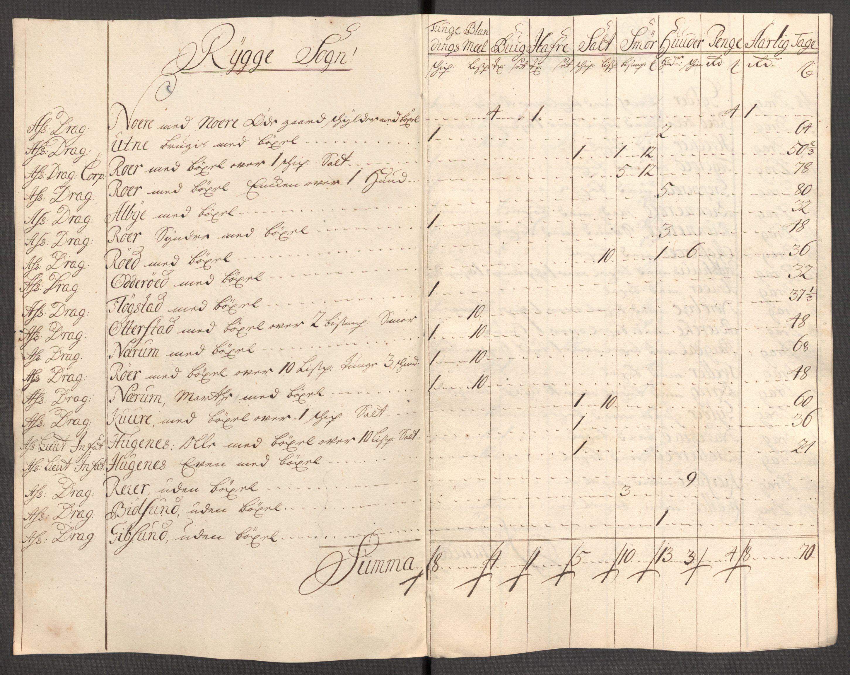 Rentekammeret inntil 1814, Reviderte regnskaper, Fogderegnskap, AV/RA-EA-4092/R04/L0138: Fogderegnskap Moss, Onsøy, Tune, Veme og Åbygge, 1713-1714, p. 181