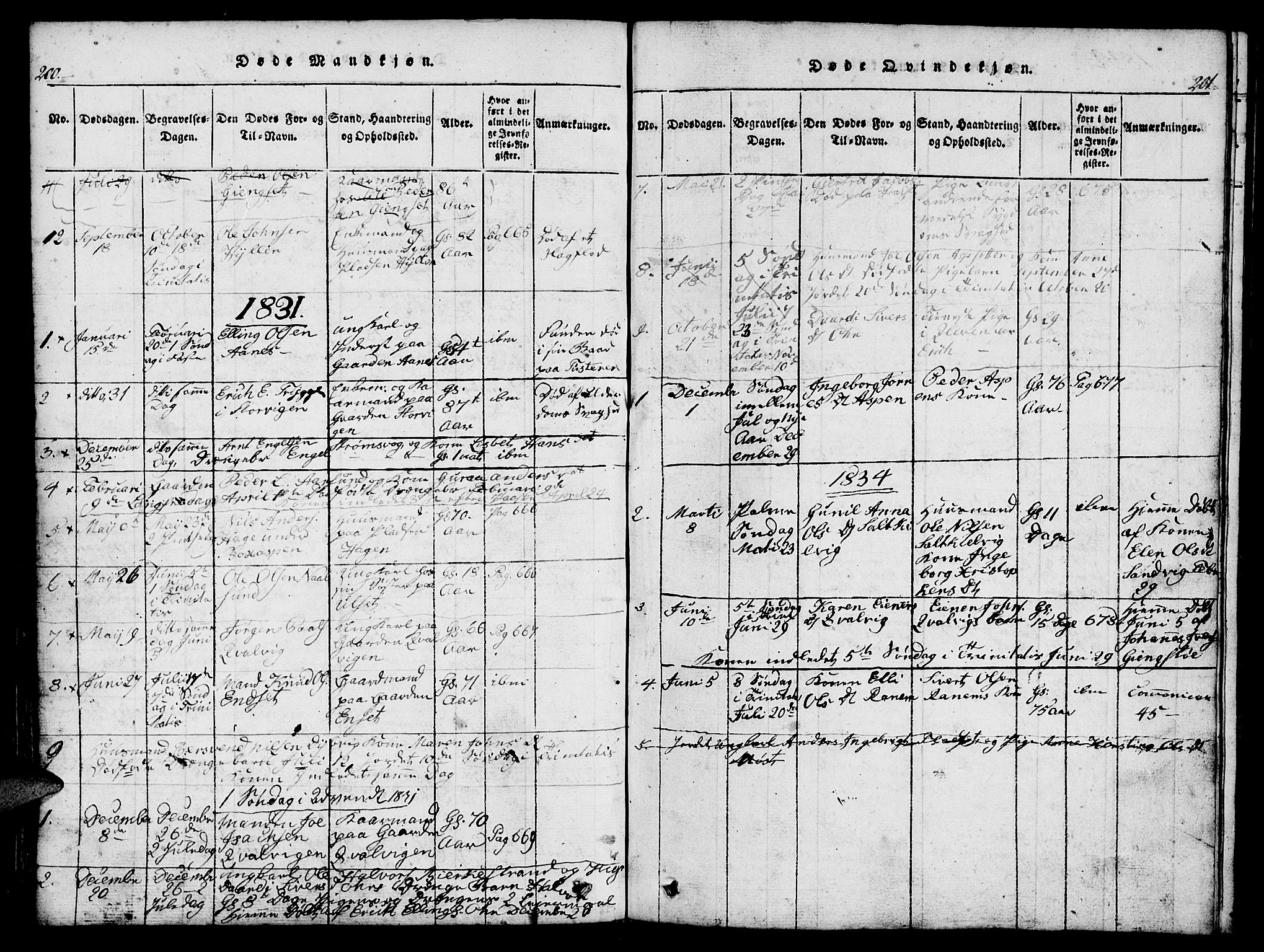 Ministerialprotokoller, klokkerbøker og fødselsregistre - Møre og Romsdal, AV/SAT-A-1454/573/L0873: Parish register (copy) no. 573C01, 1819-1834, p. 200-201